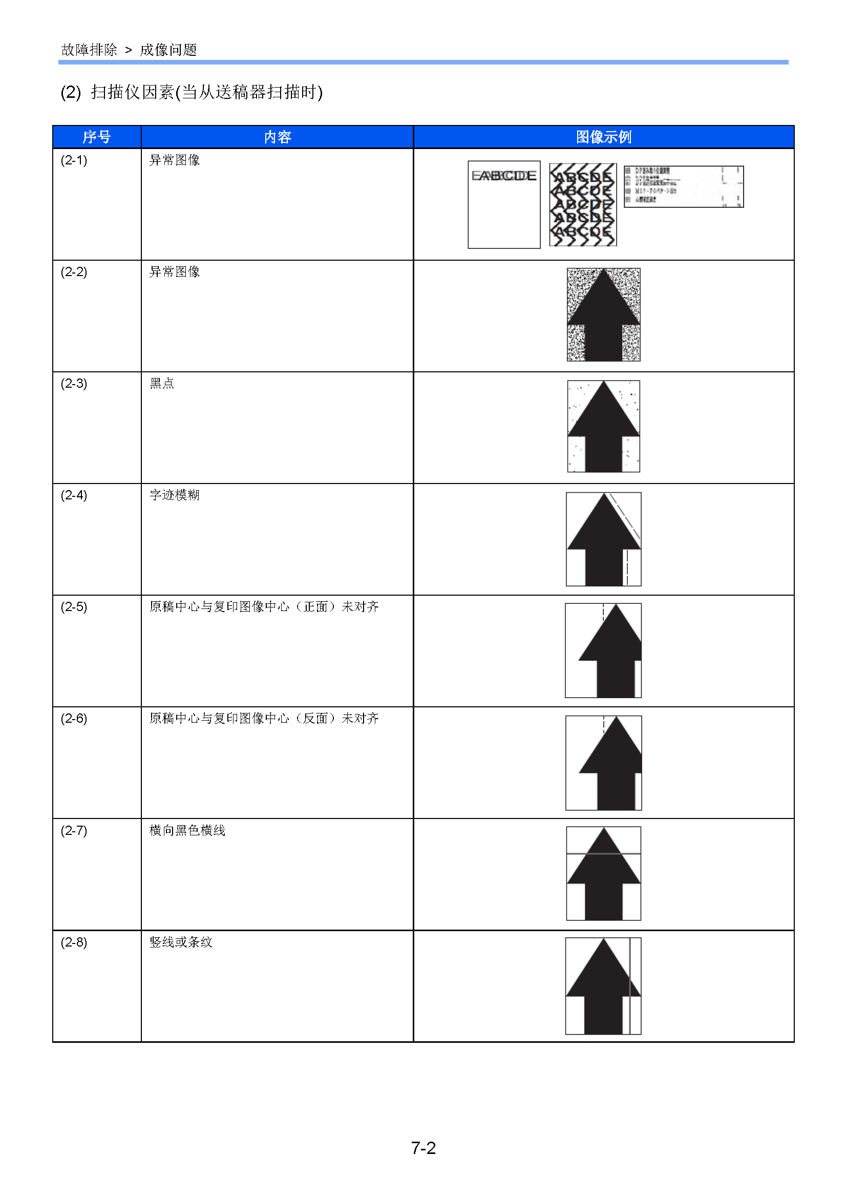 サンプル　align="left"