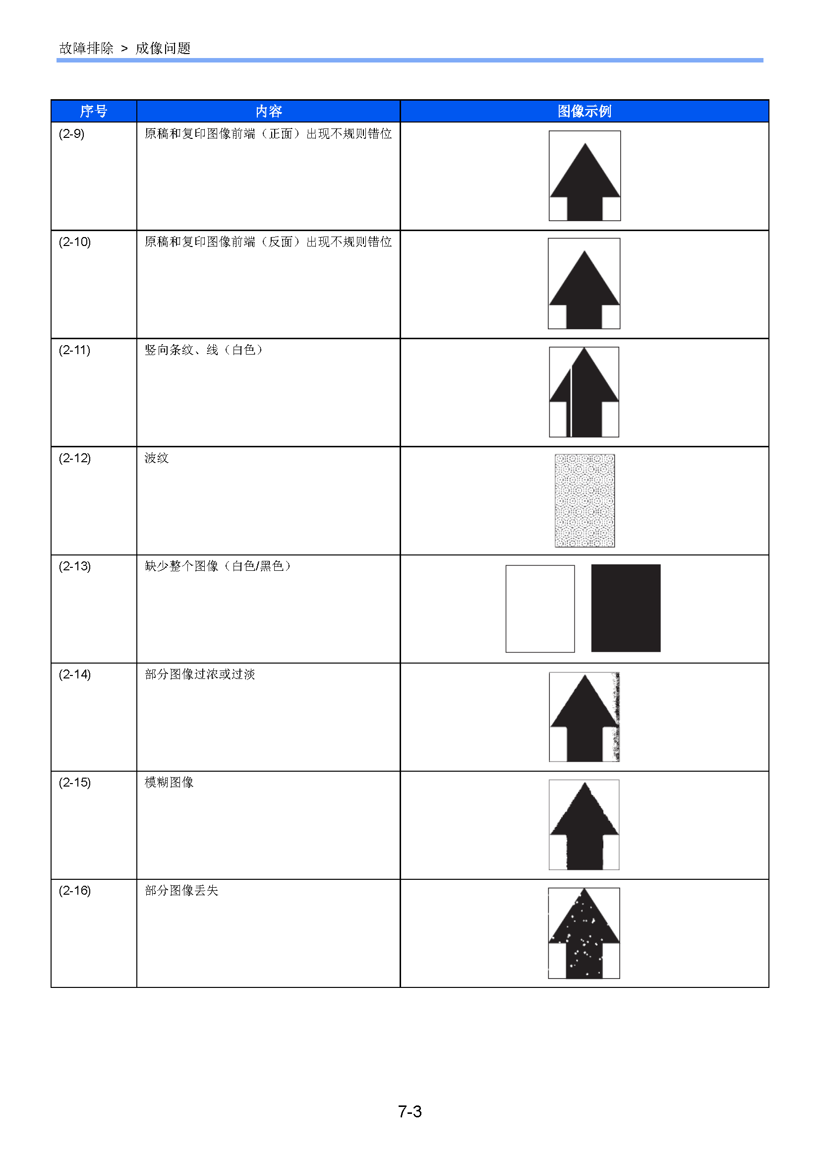 サンプル　align="left"