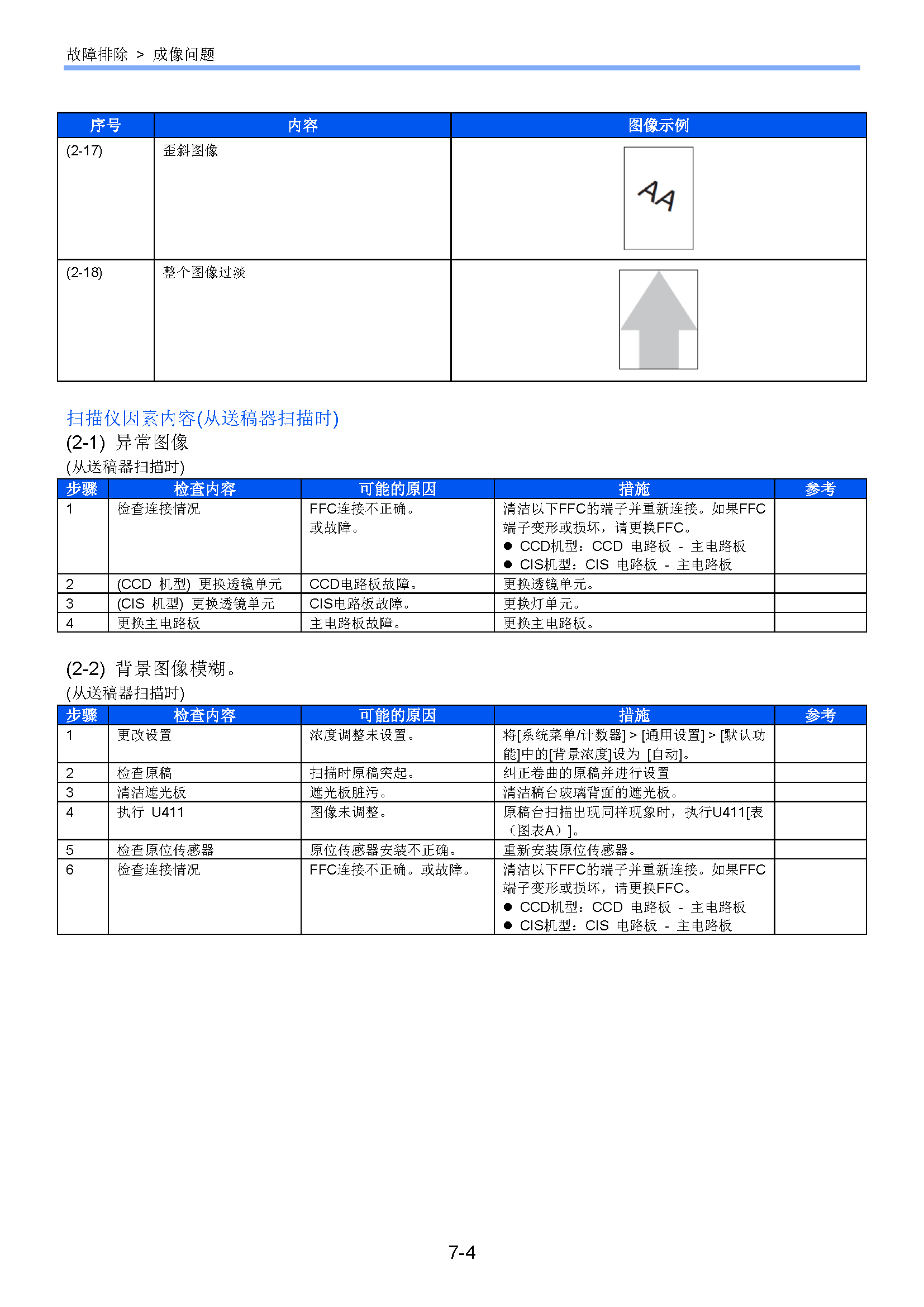 サンプル　align="left"