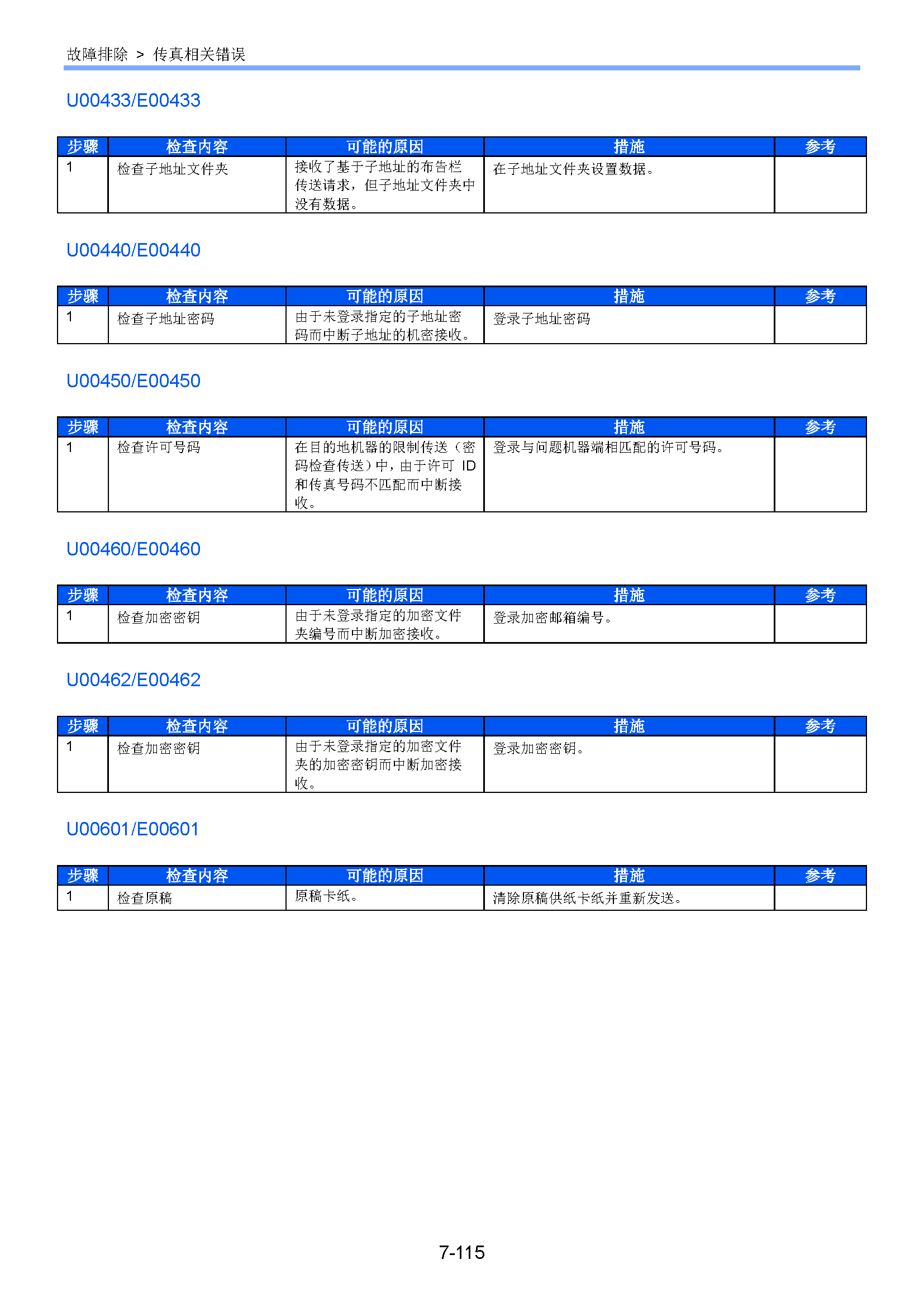 サンプル　align="left"