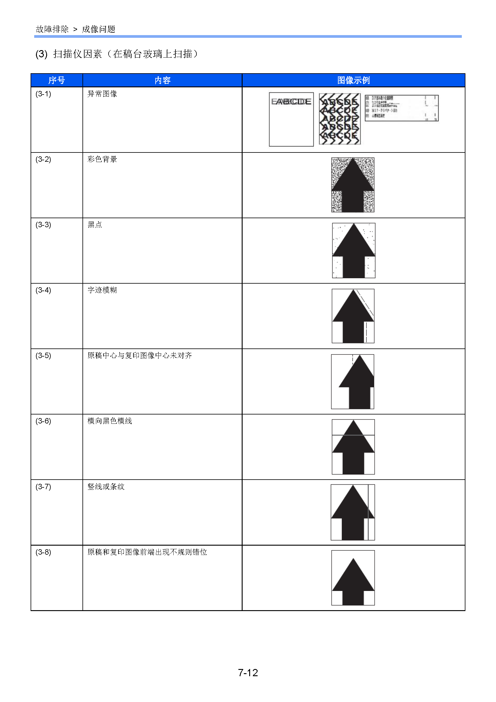 サンプル　align="left"