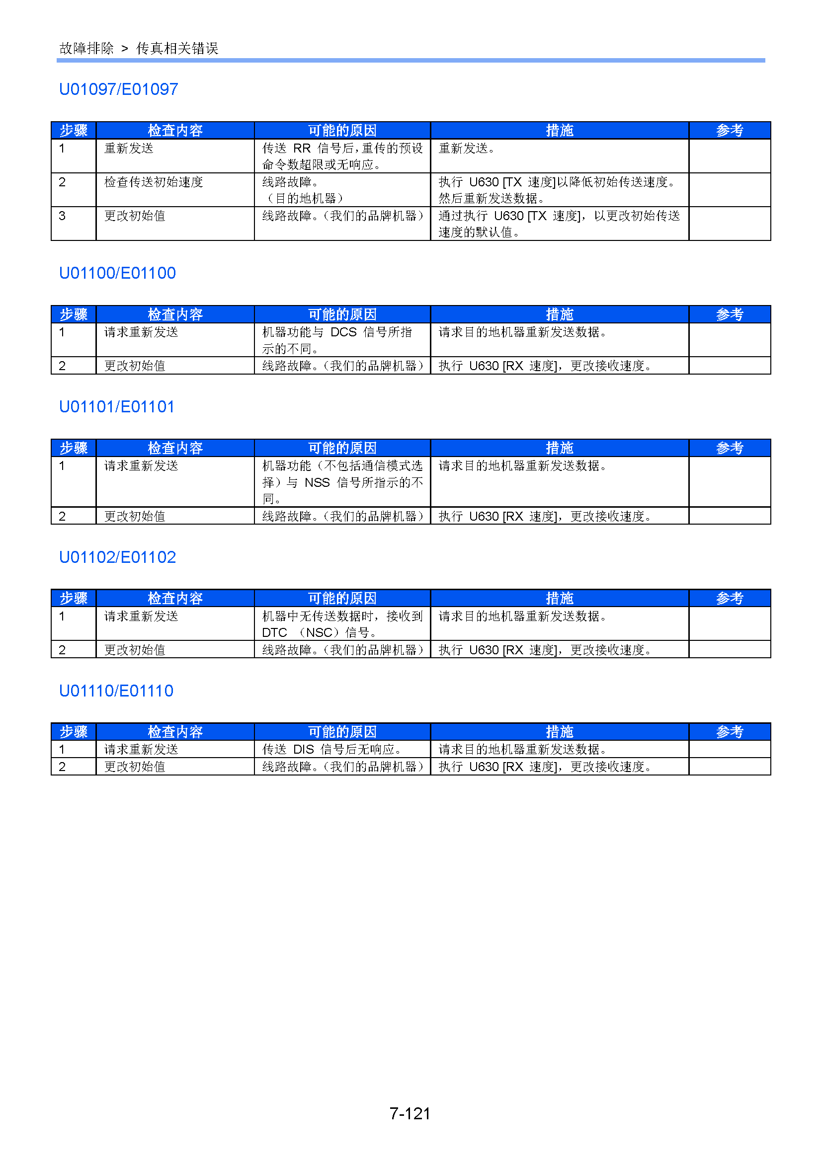 サンプル　align="left"