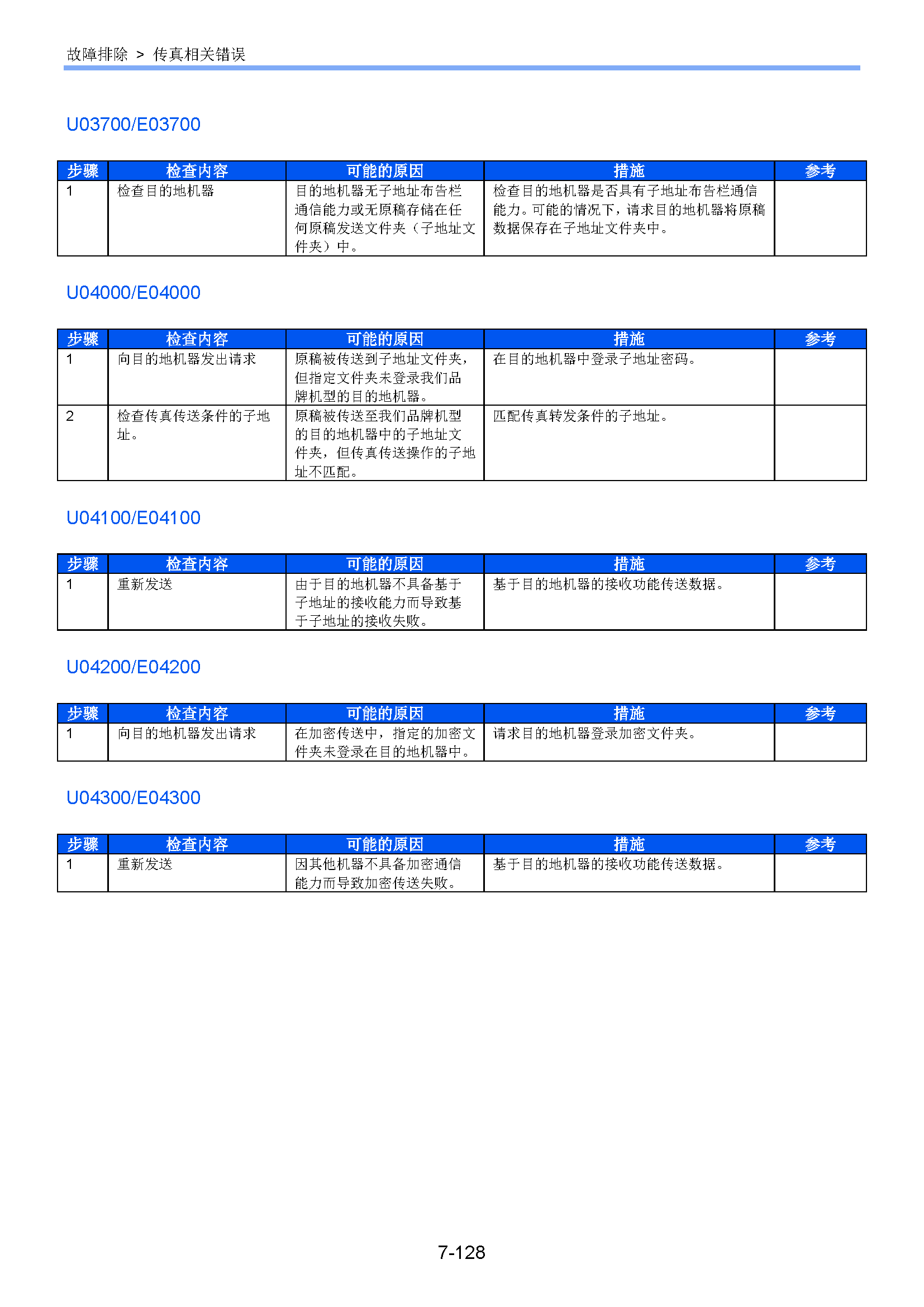 サンプル　align="left"