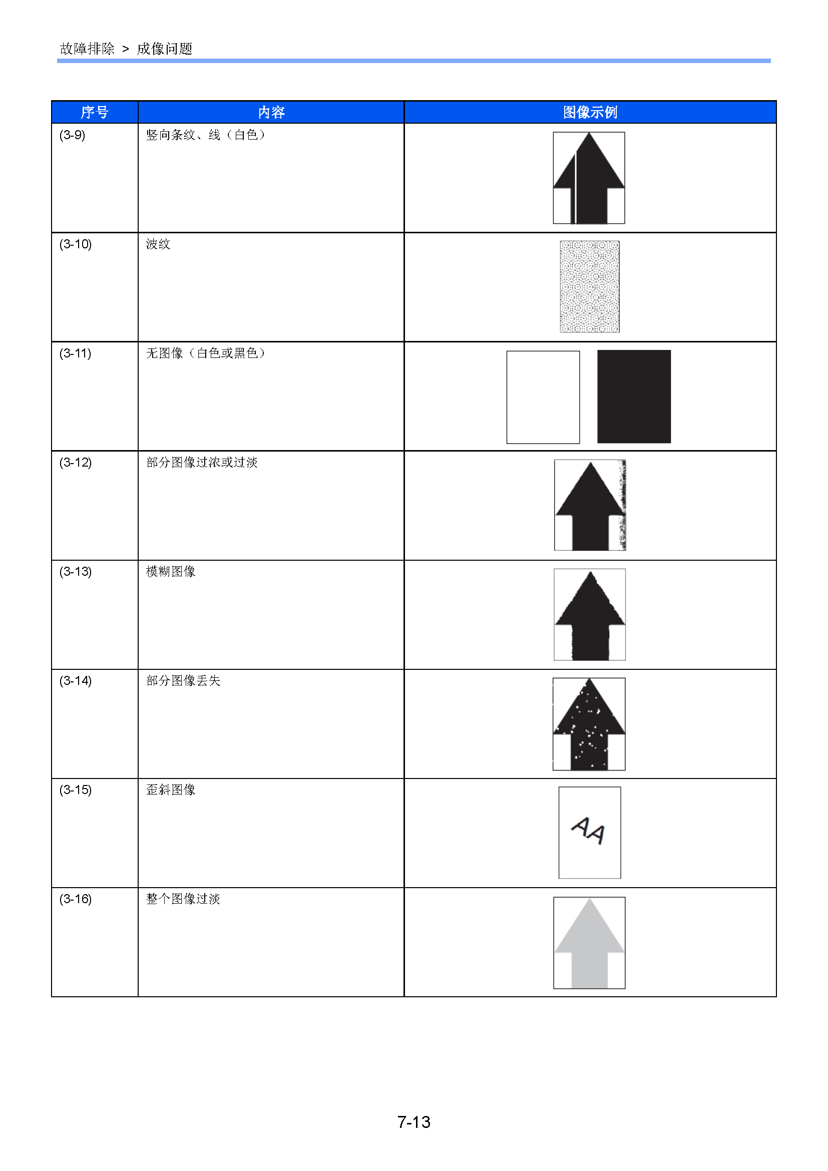 サンプル　align="left"