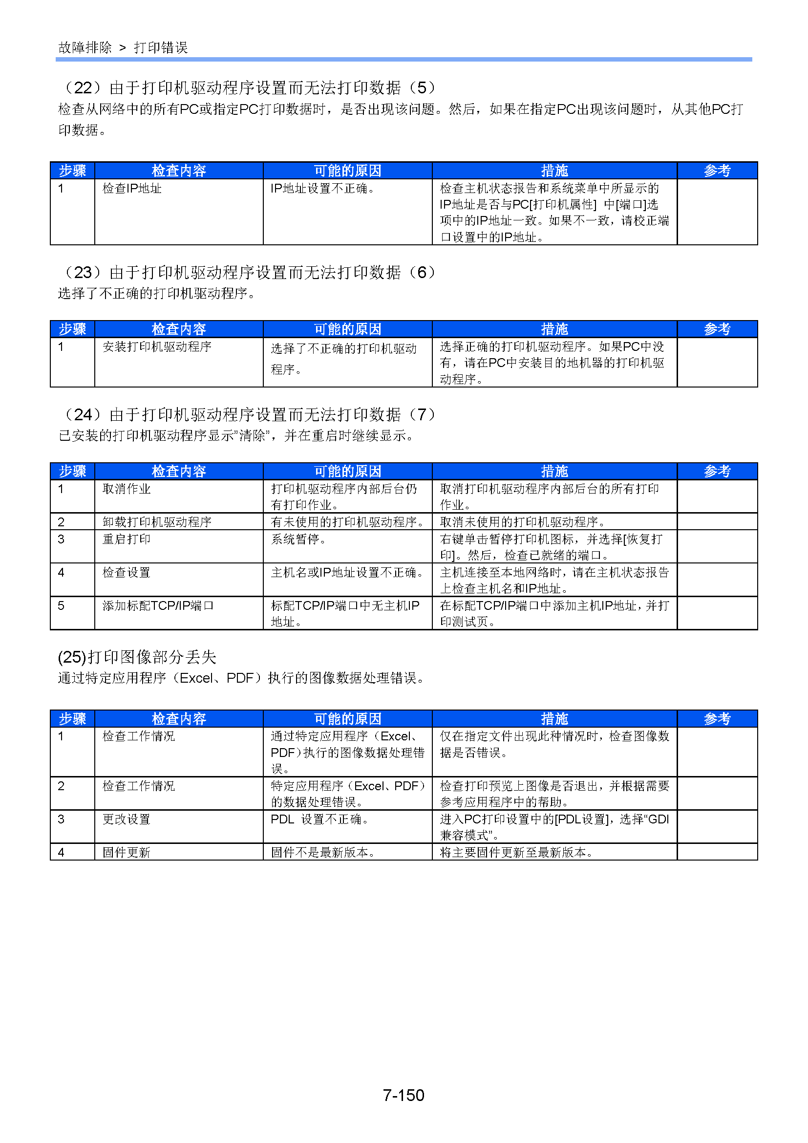 サンプル　align="left"