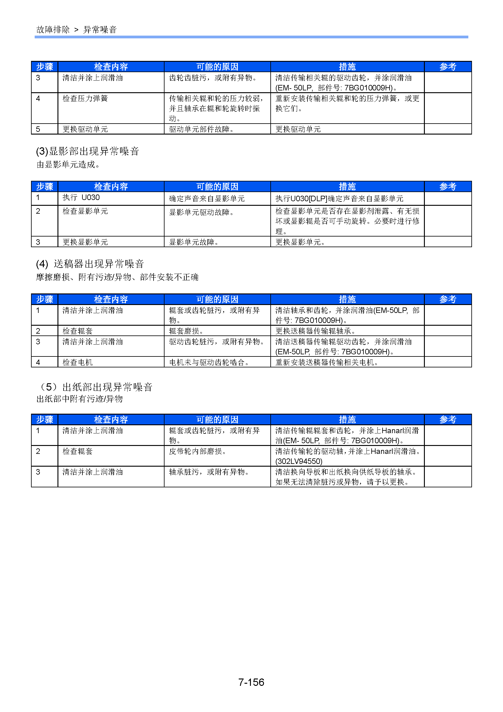 サンプル　align="left"