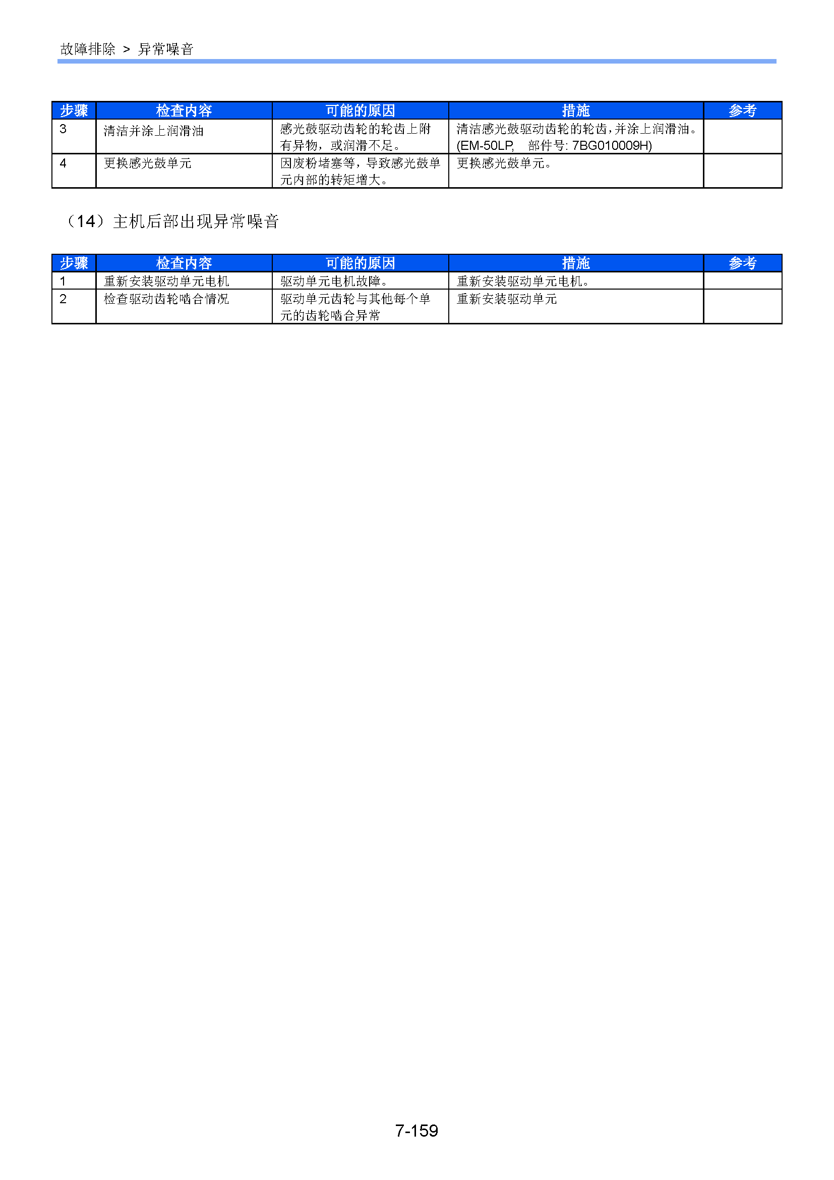 サンプル　align="left"