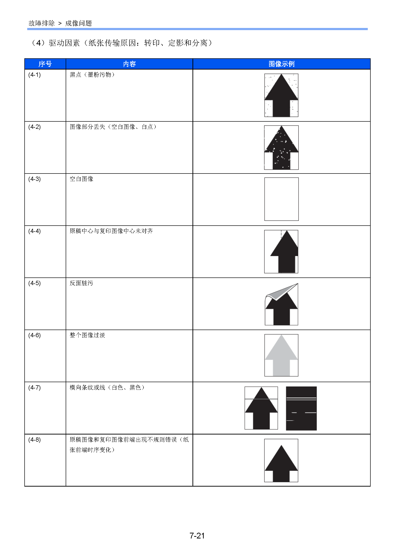 サンプル　align="left"