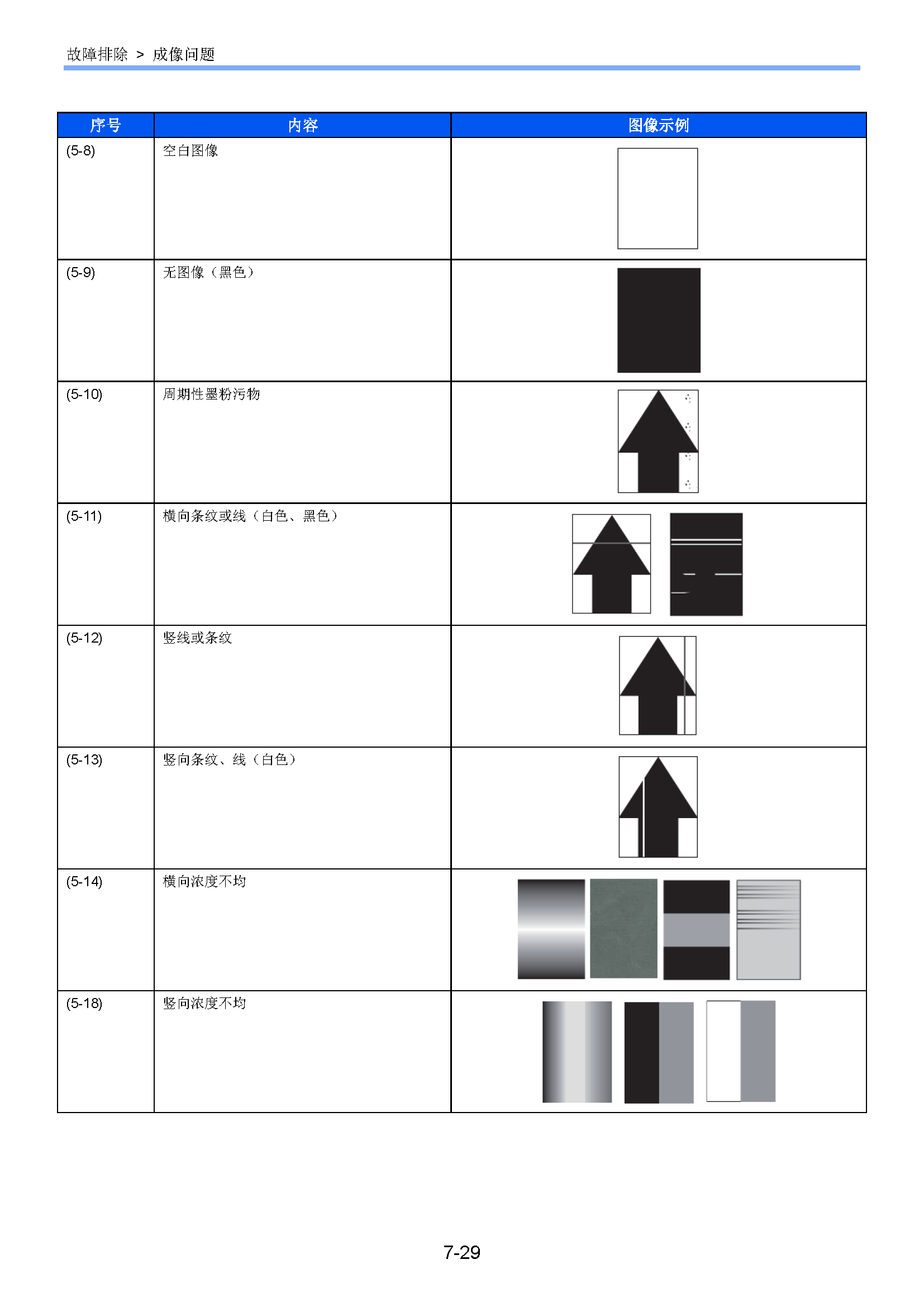 サンプル　align="left"