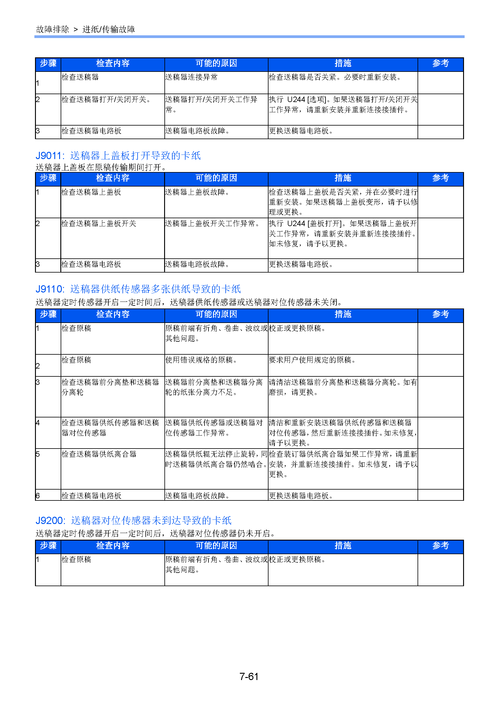 サンプル　align="left"