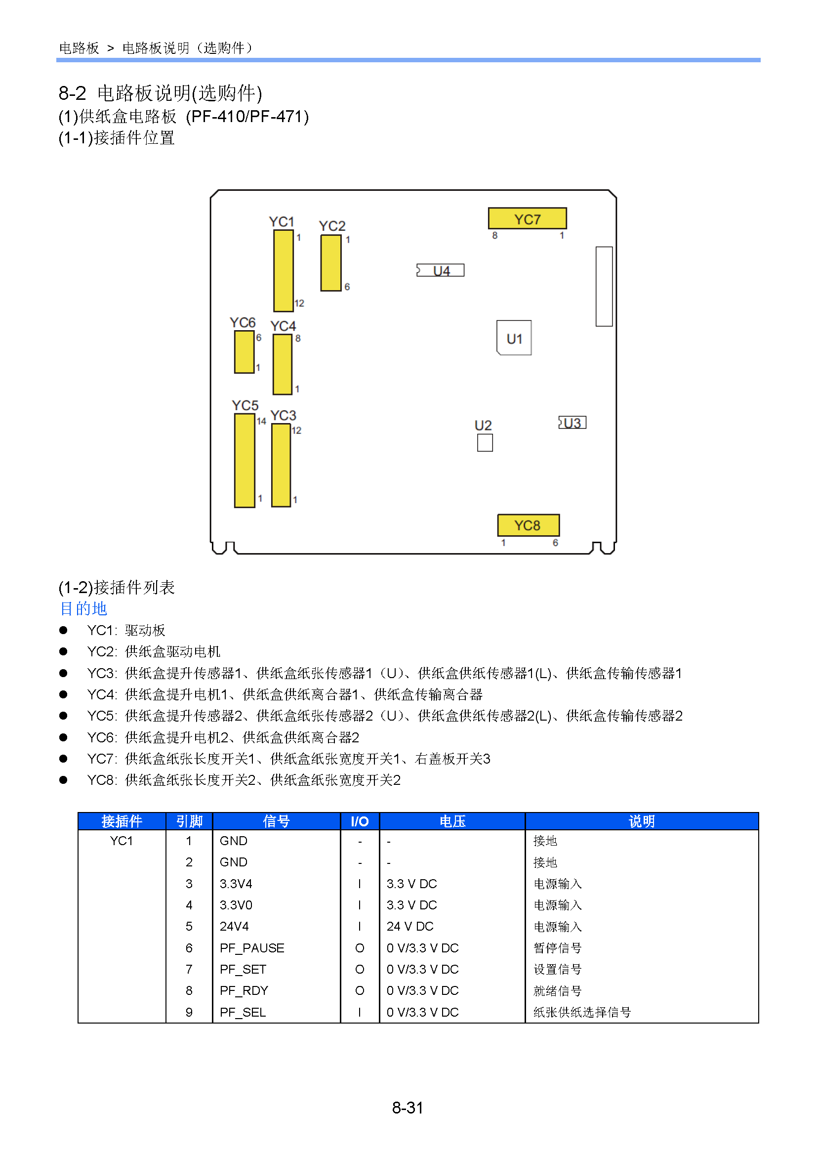 サンプル　align="left"