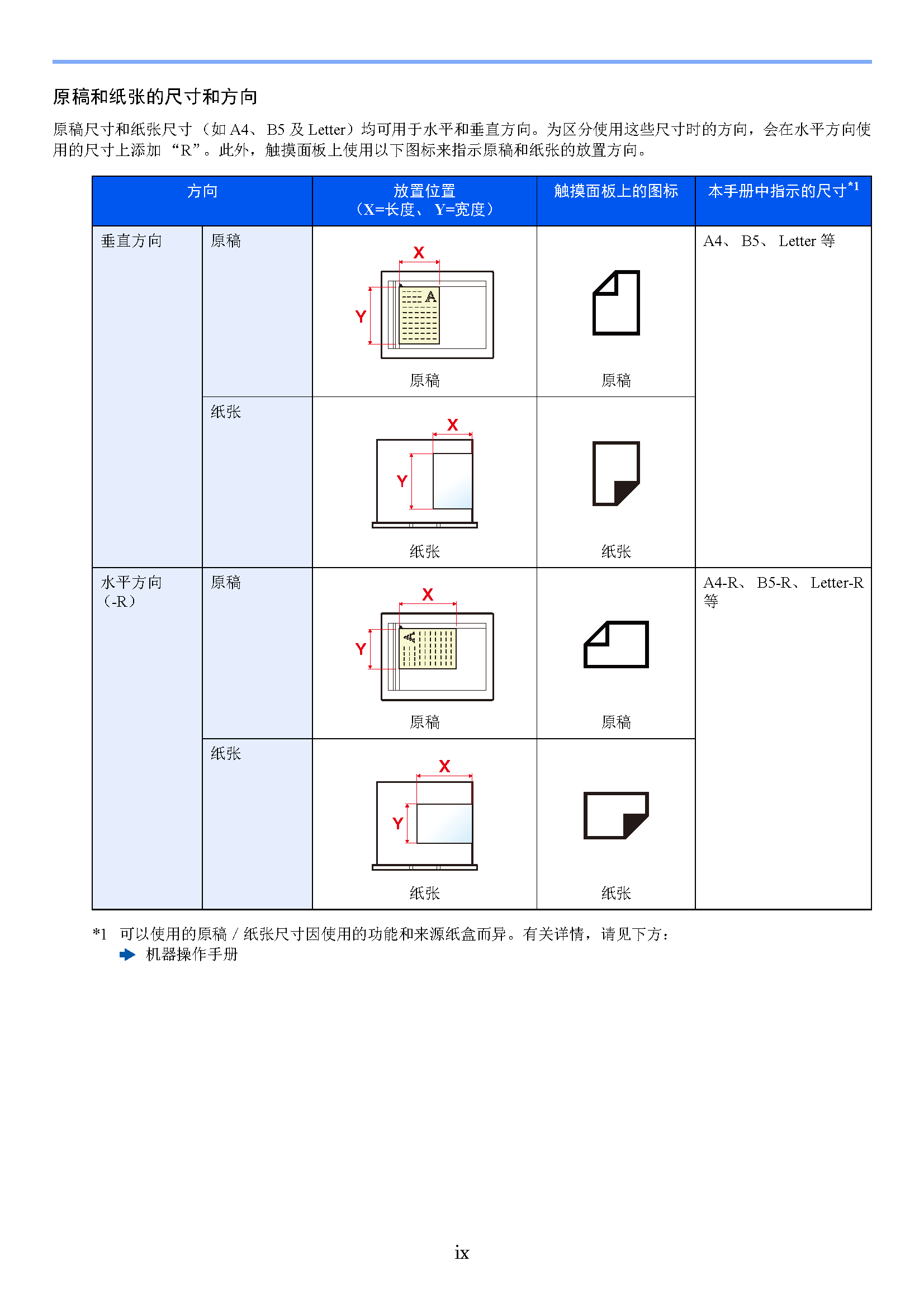 image"　align="left"