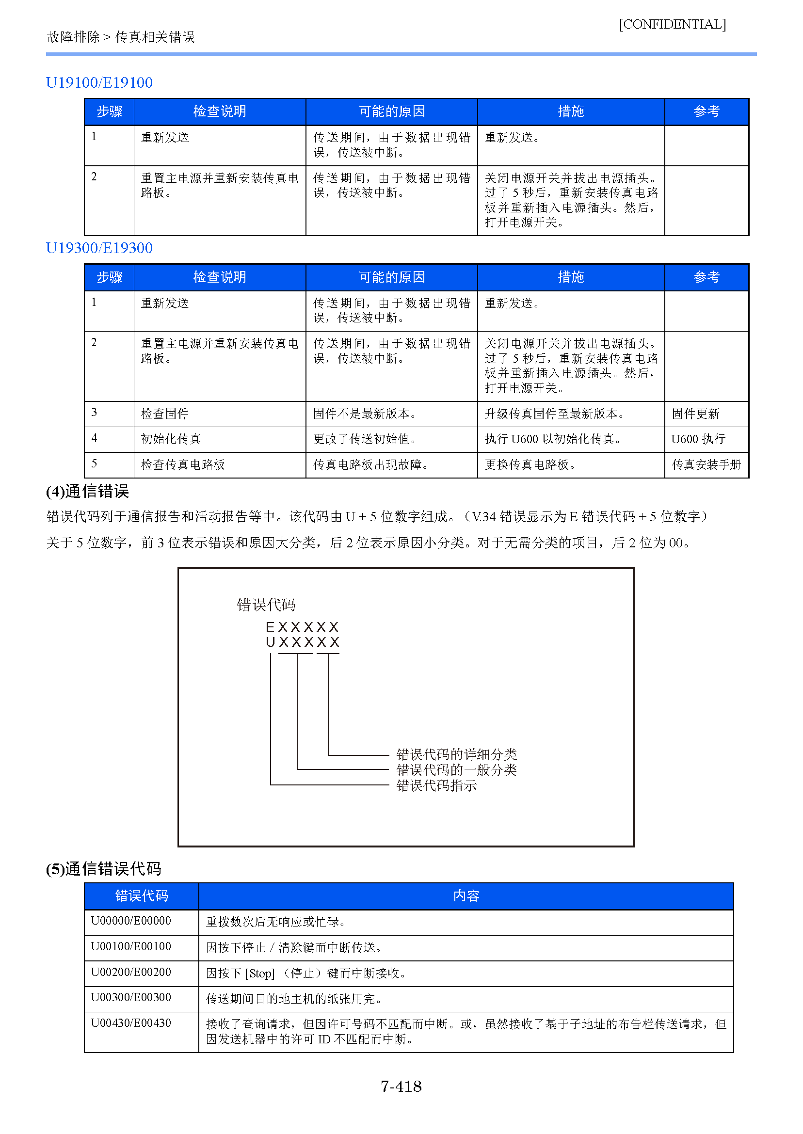 image"　align="left"