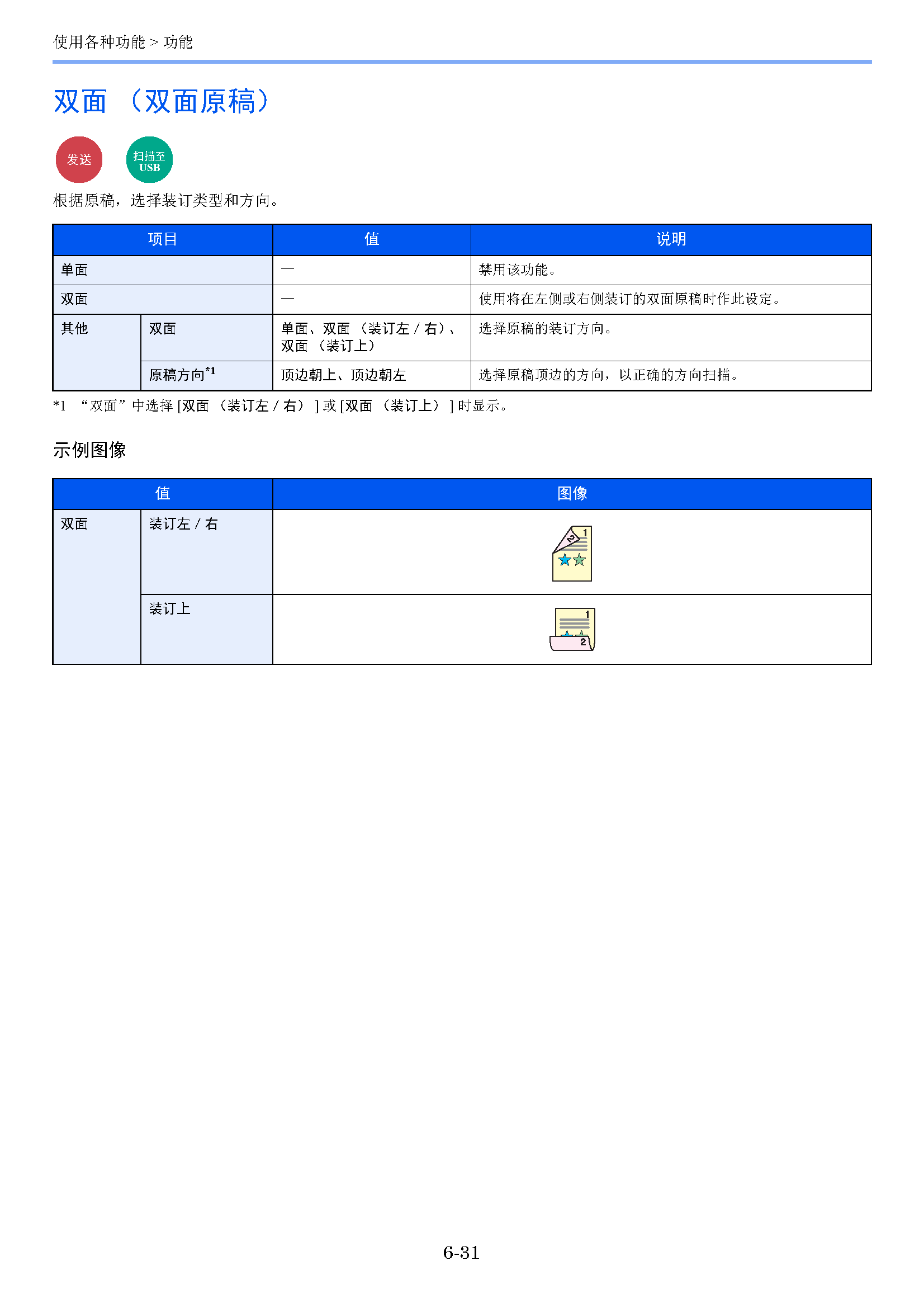 サンプル"　align="left"