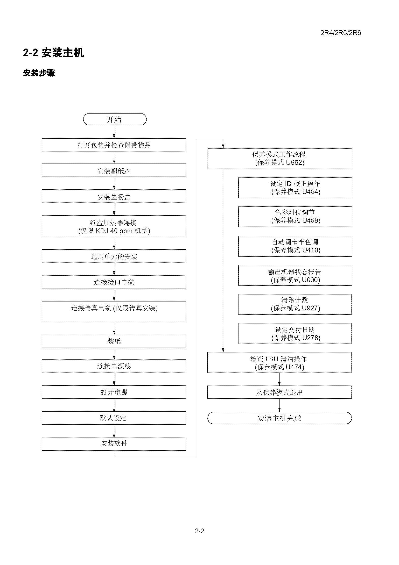 サンプル　align="left"