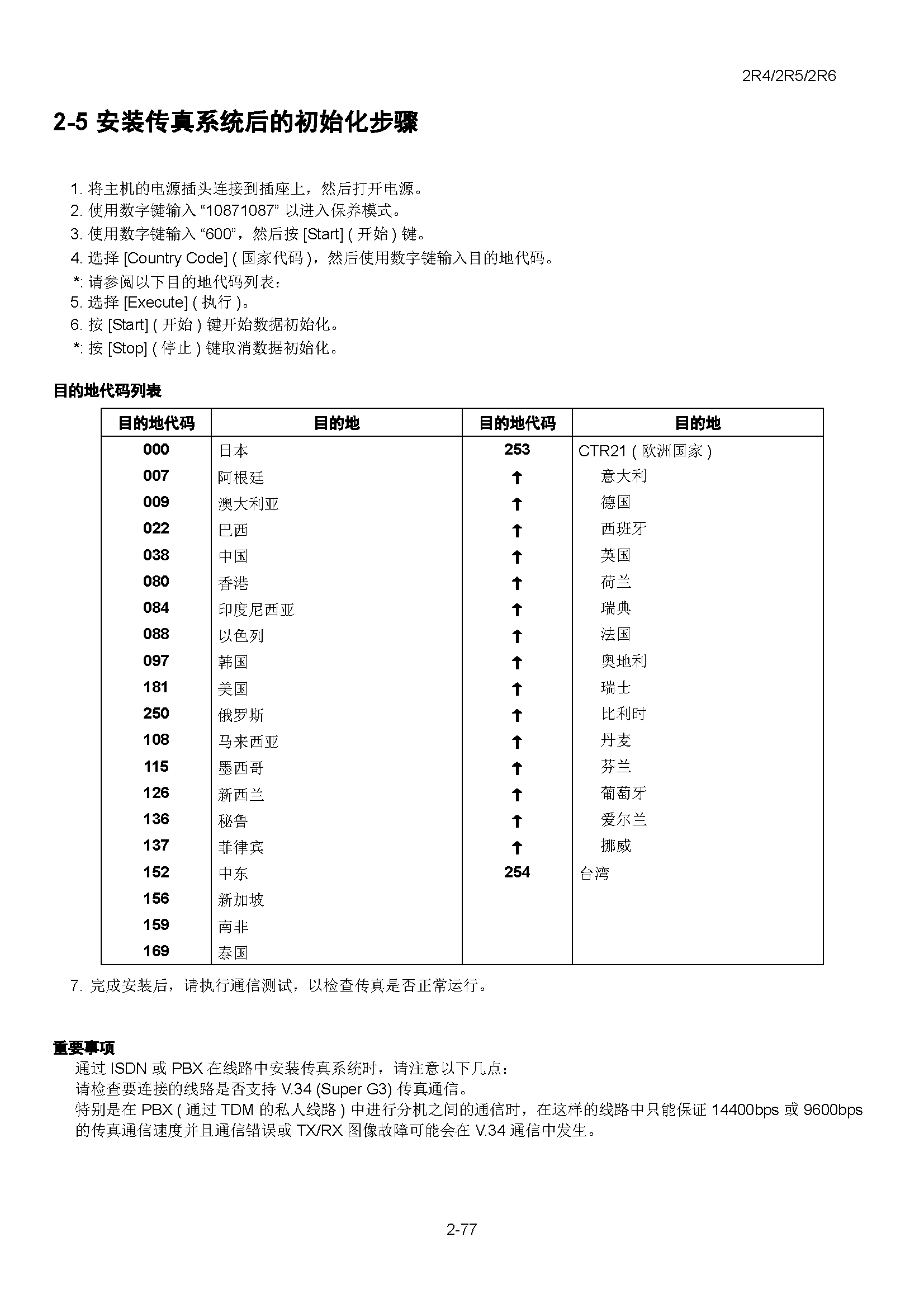 サンプル　align="left"