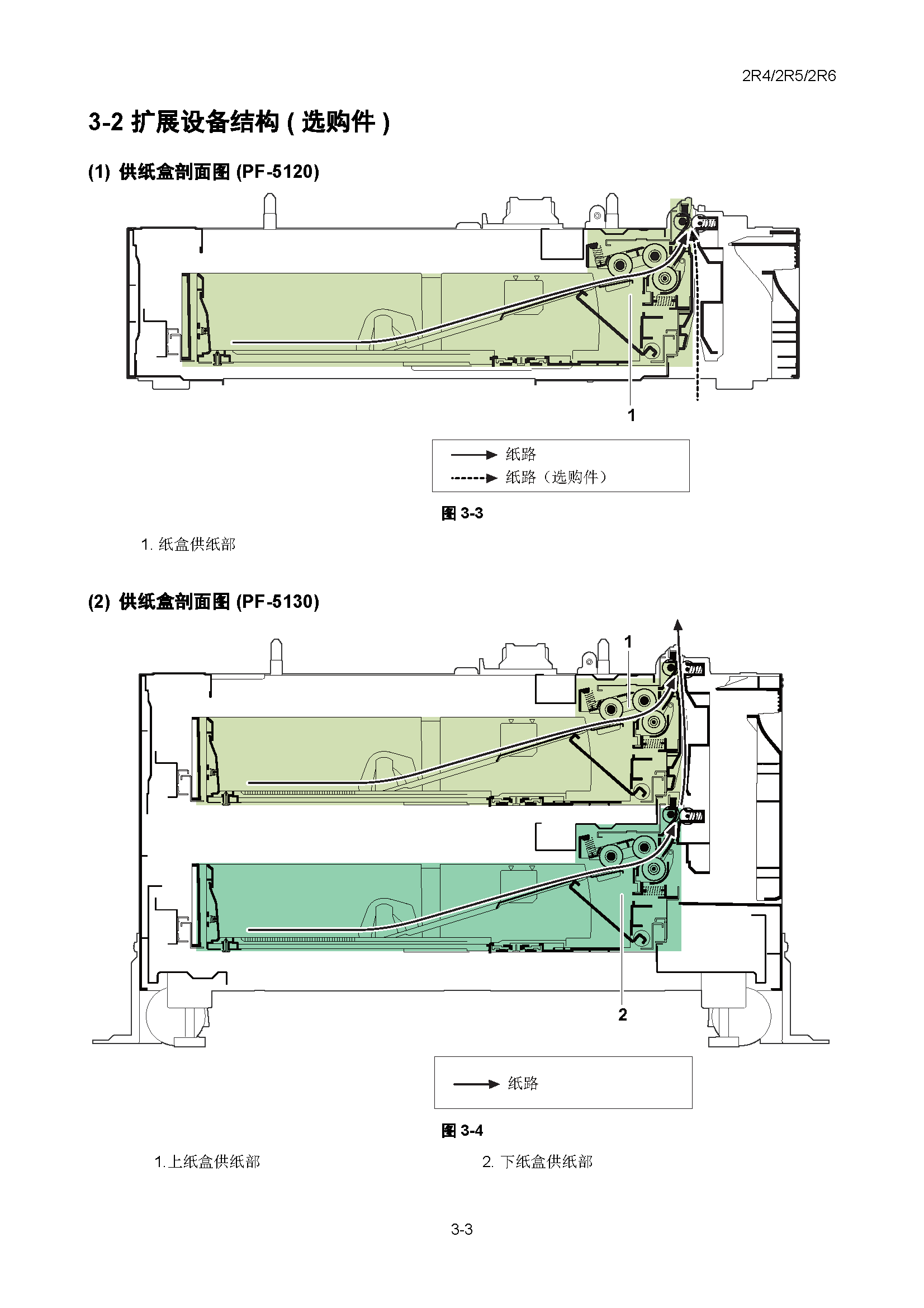 サンプル　align="left"