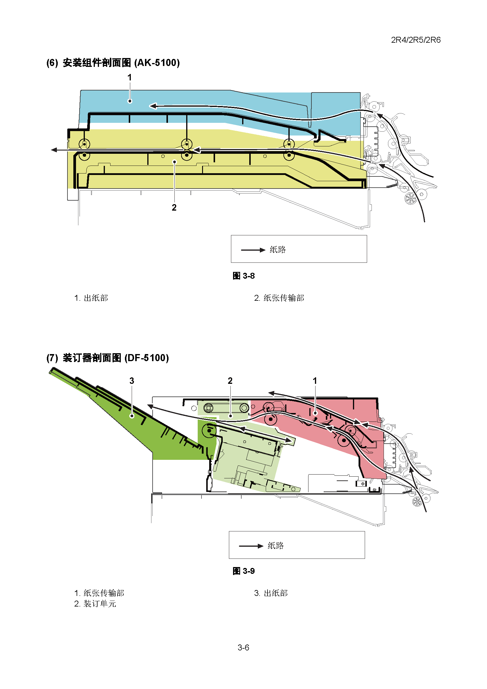 サンプル　align="left"