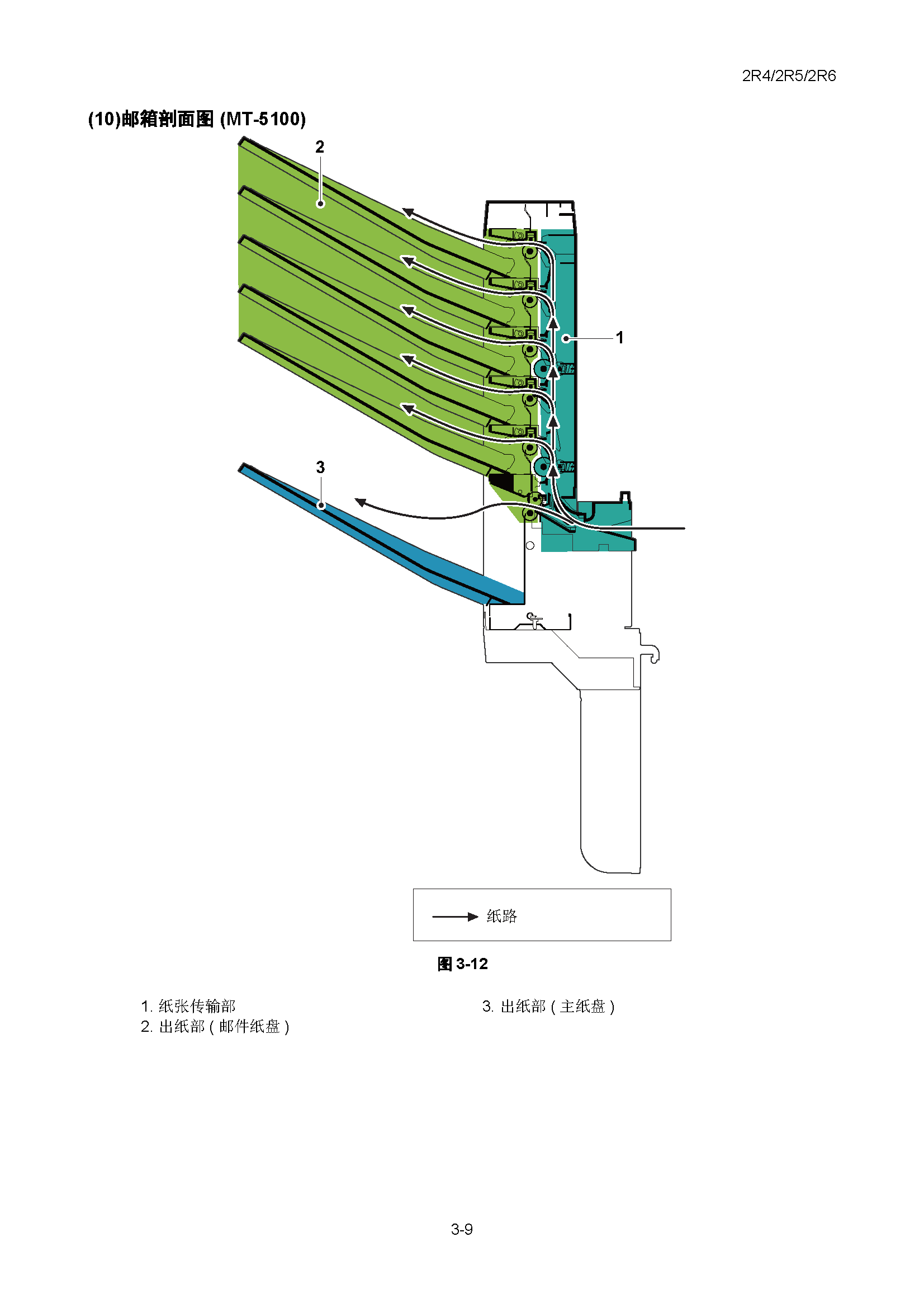 サンプル　align="left"