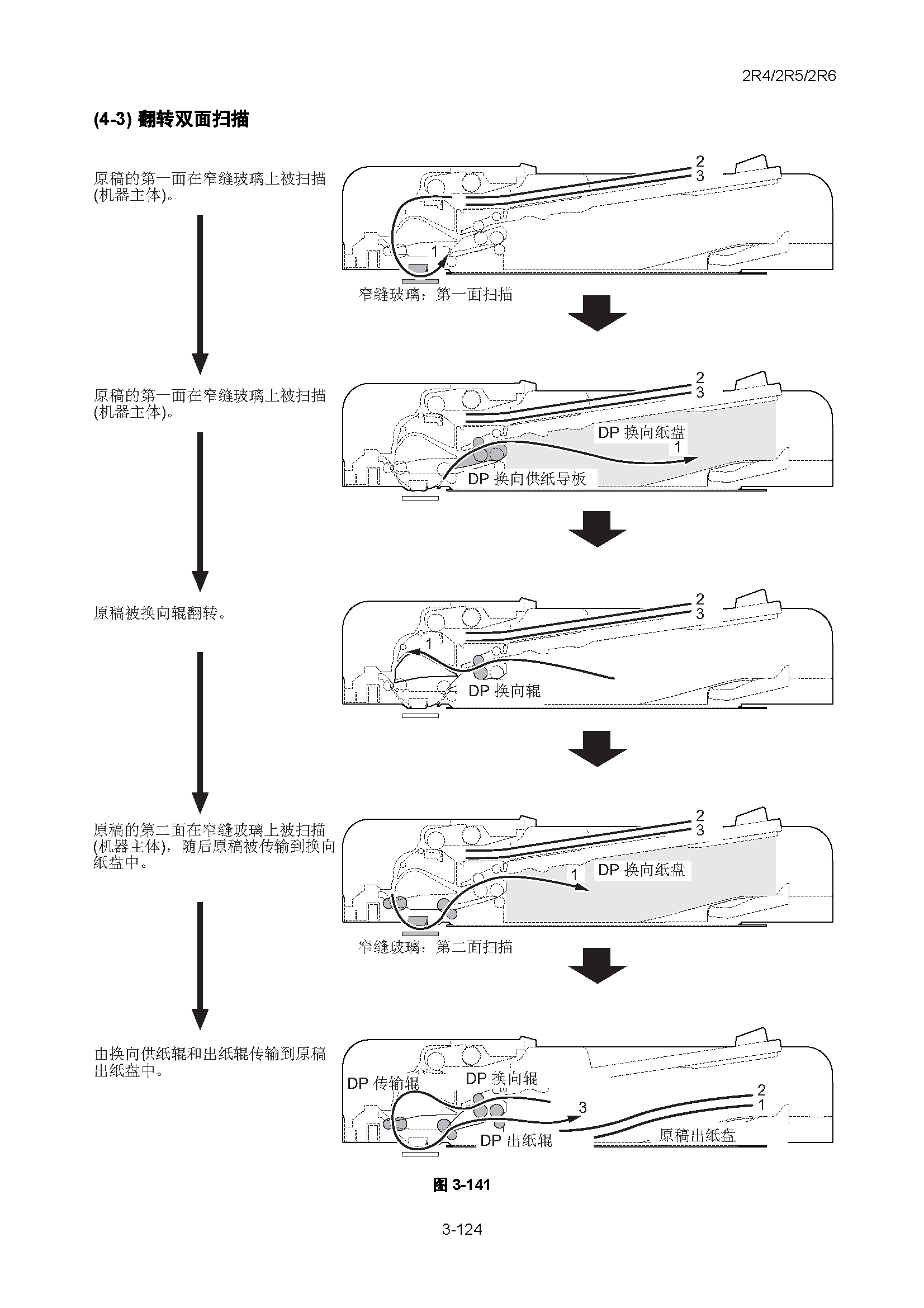 サンプル　align="left"