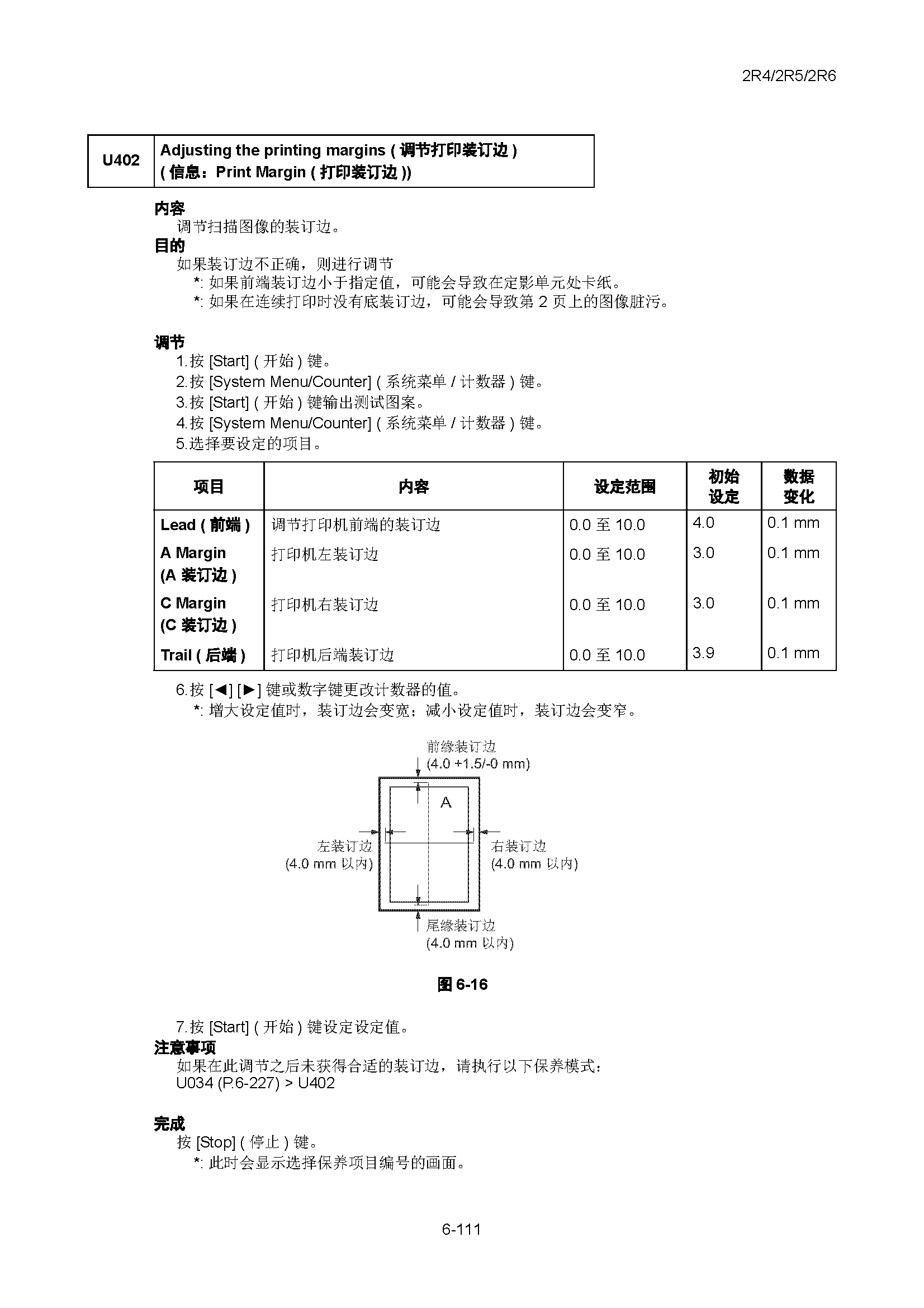 サンプル　align="left"