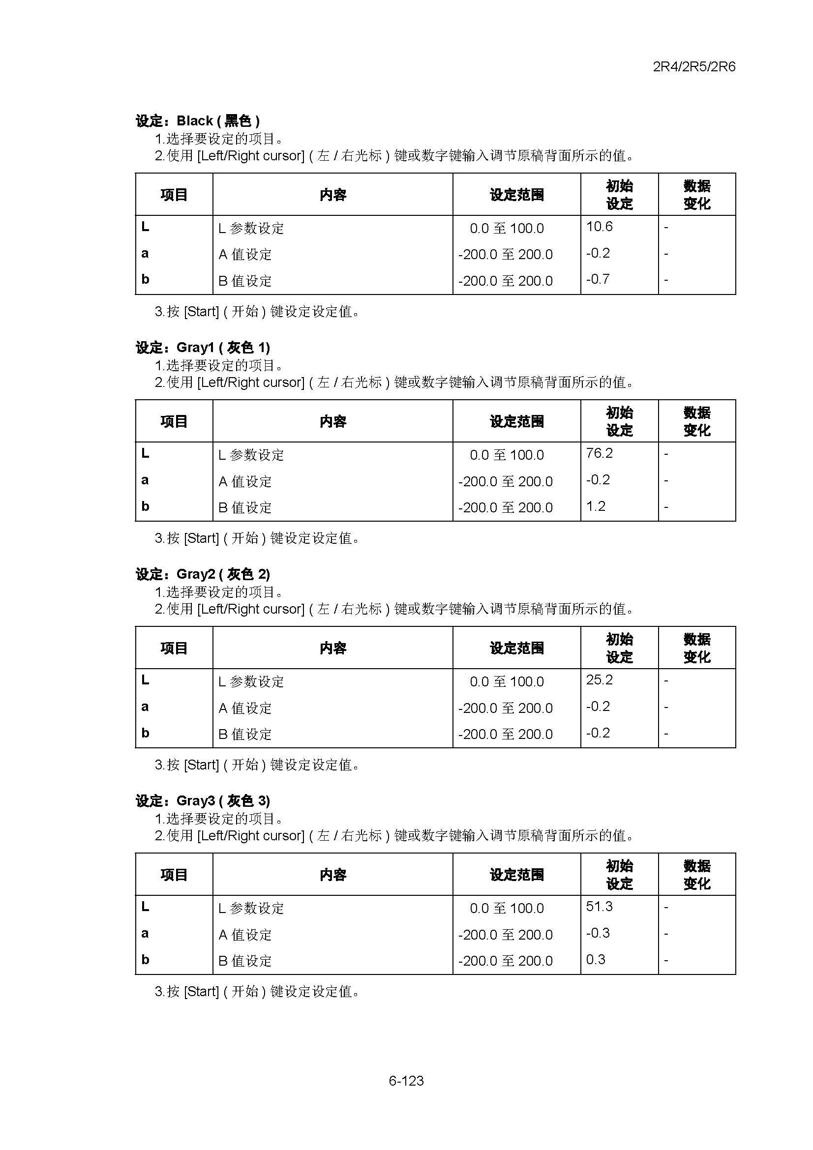 サンプル　align="left"