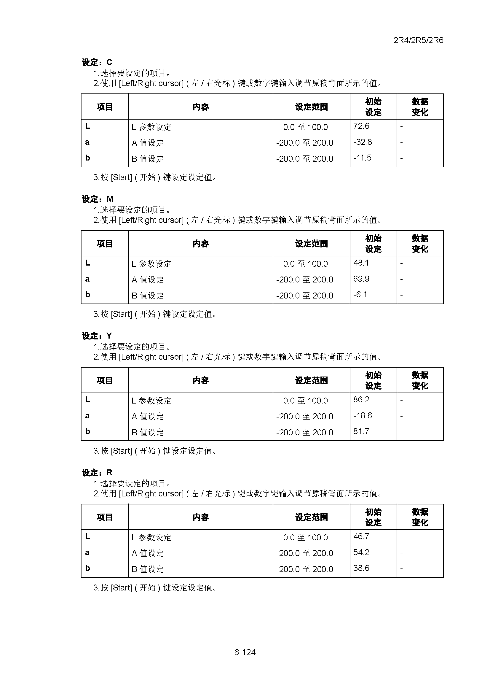 サンプル　align="left"