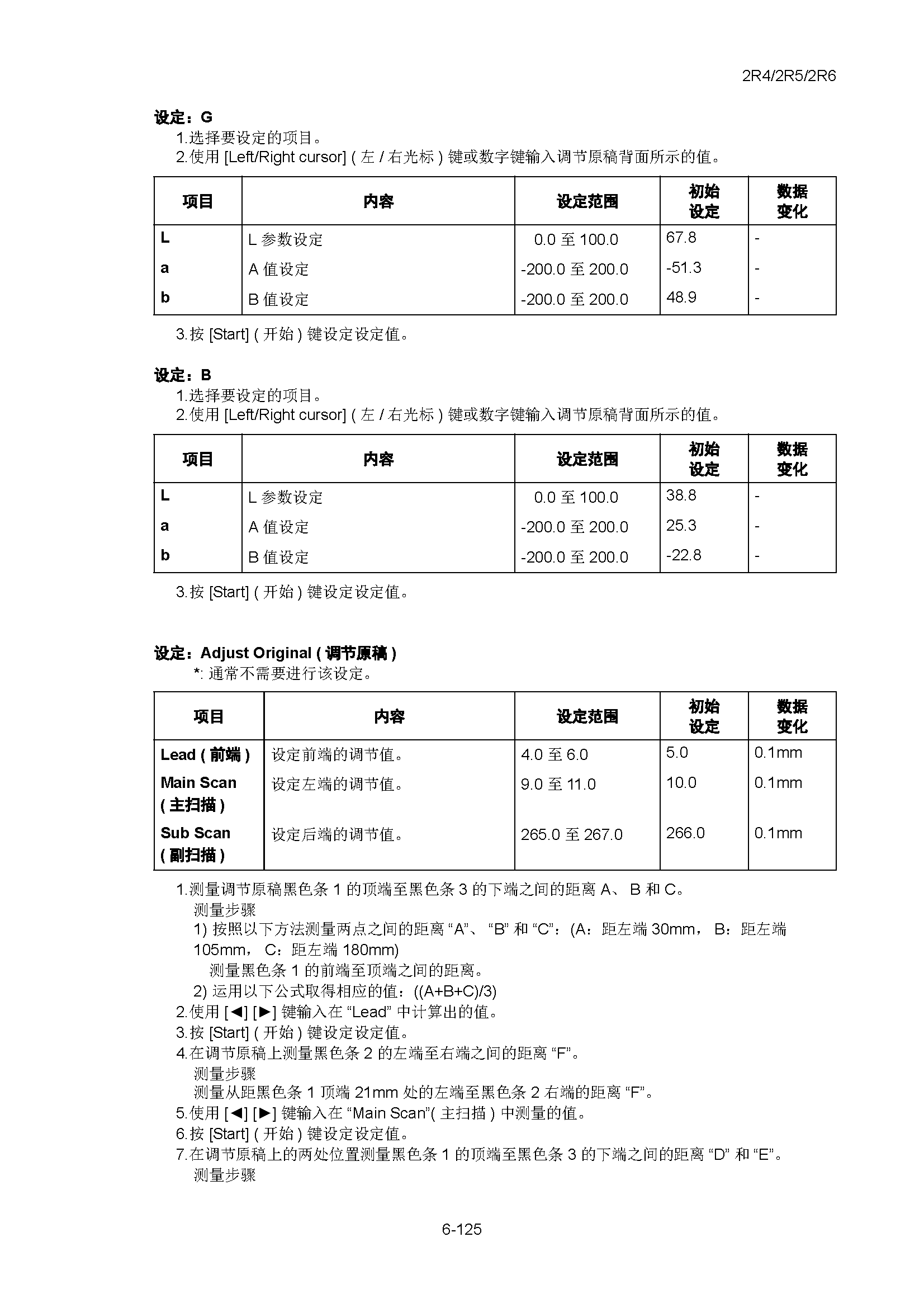 サンプル　align="left"