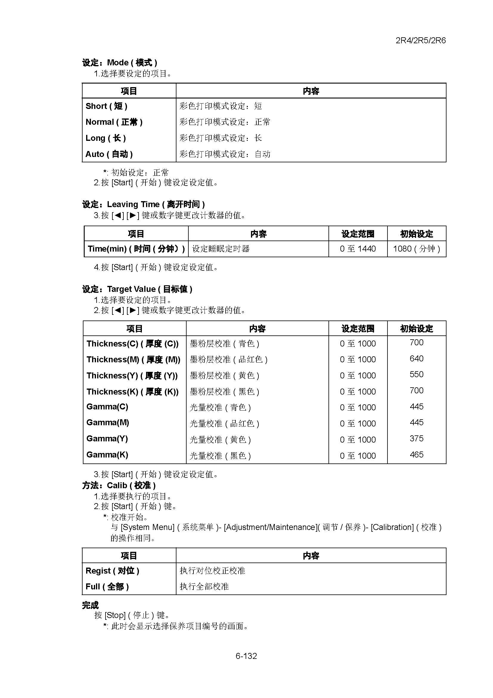 サンプル　align="left"