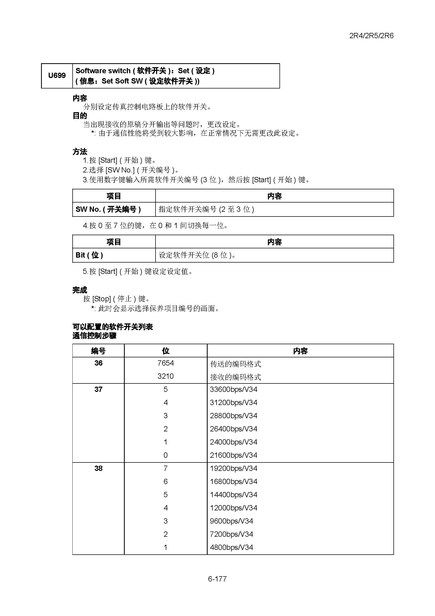 サンプル　align="left"