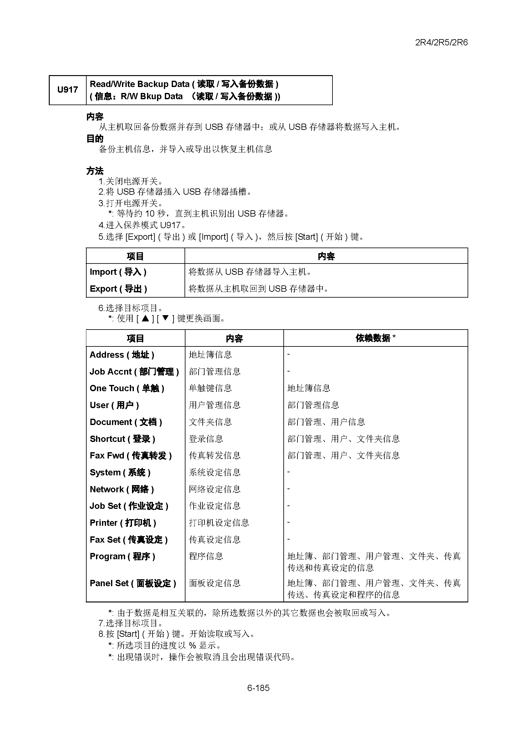 サンプル　align="left"