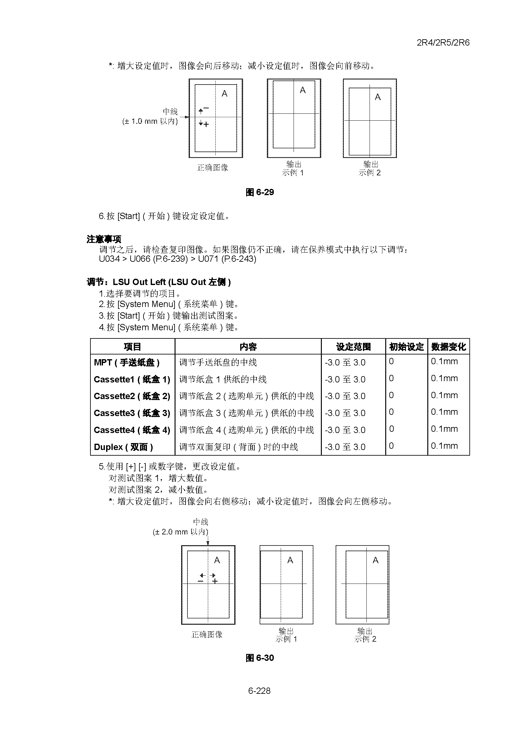 サンプル　align="left"