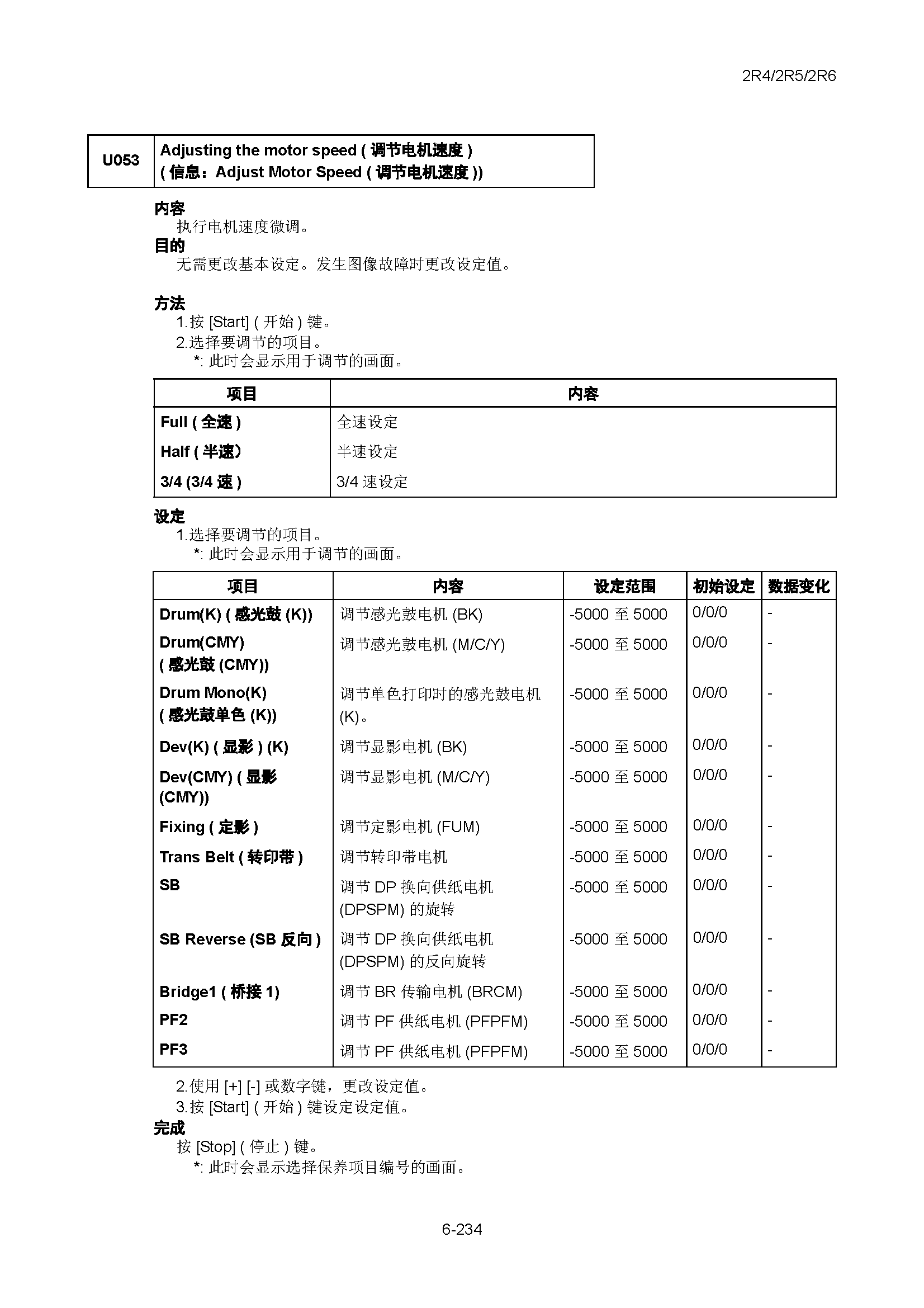 サンプル　align="left"