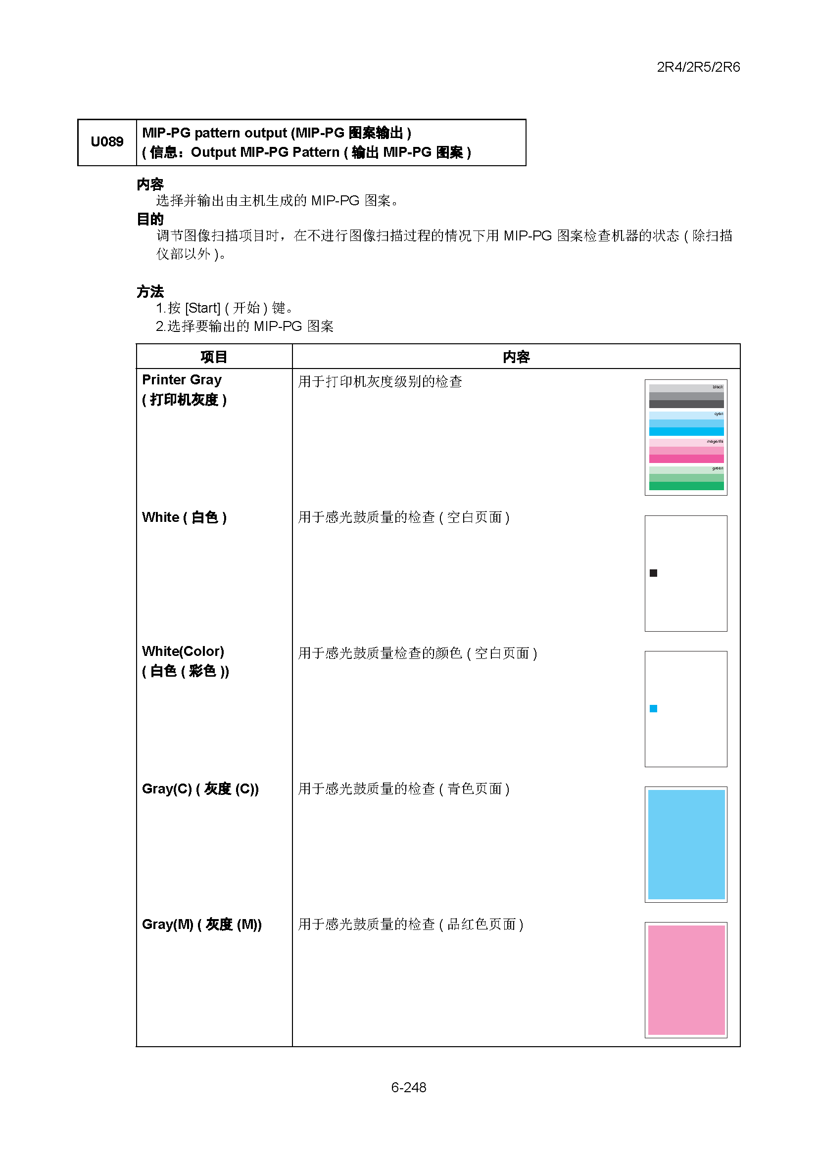 サンプル　align="left"