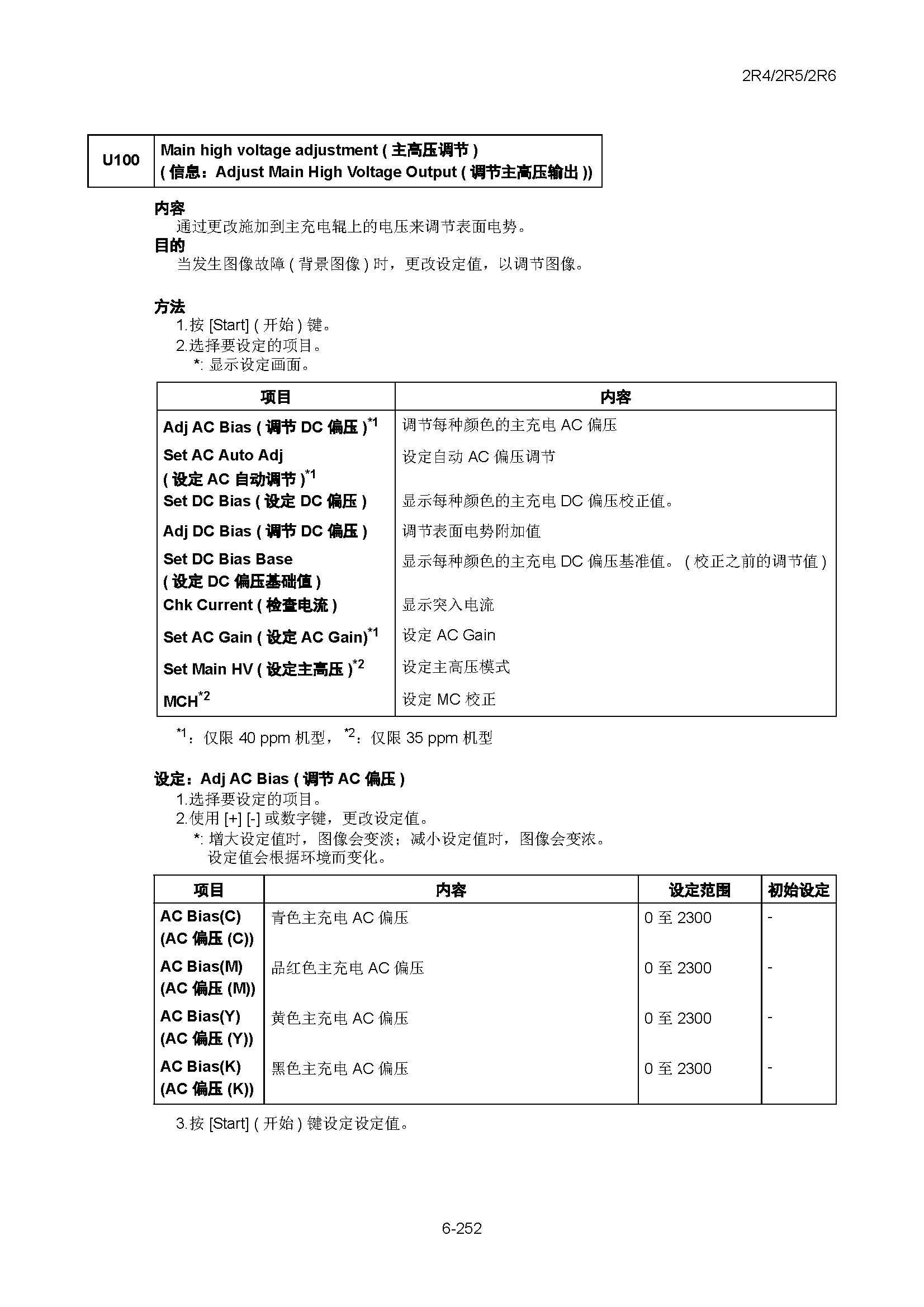 サンプル　align="left"