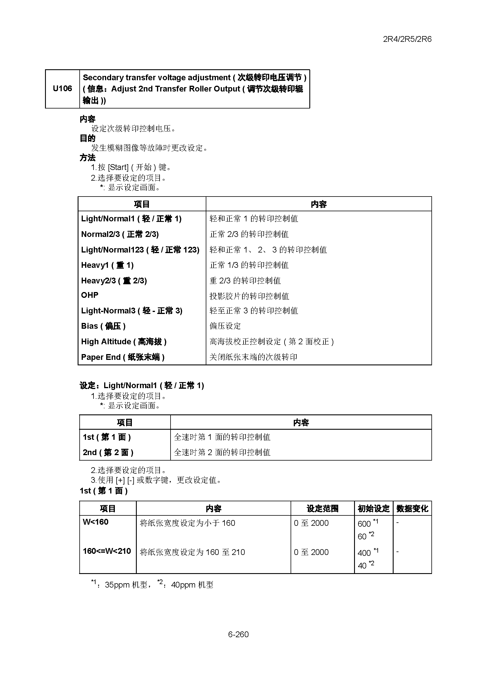 サンプル　align="left"