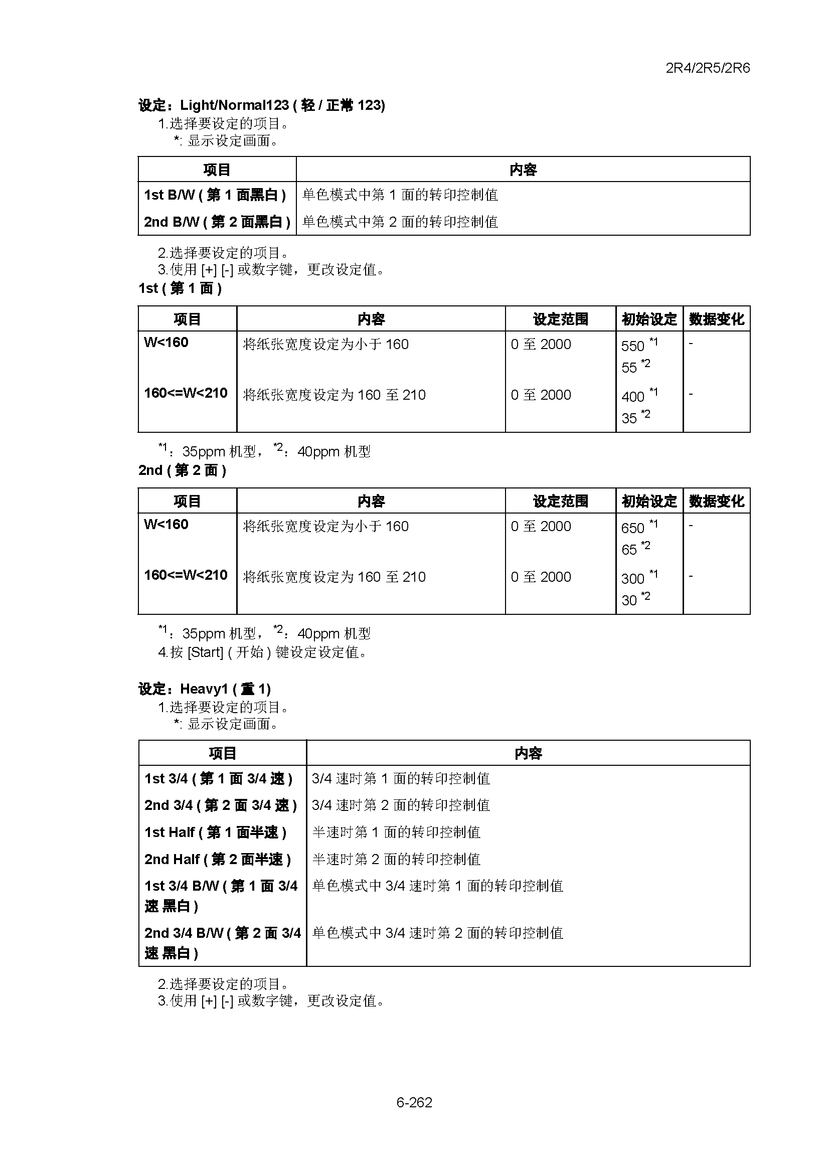 サンプル　align="left"