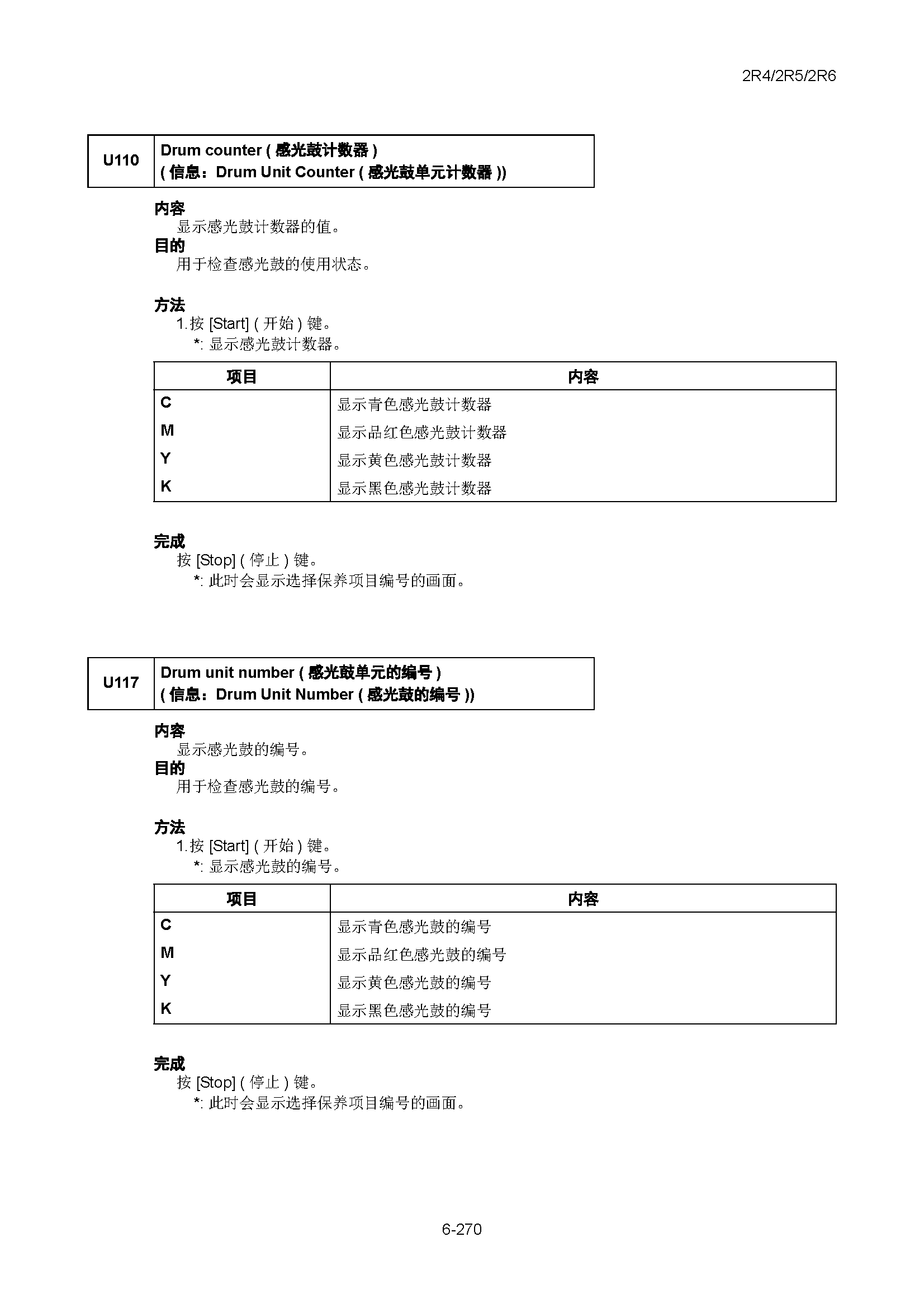 サンプル　align="left"