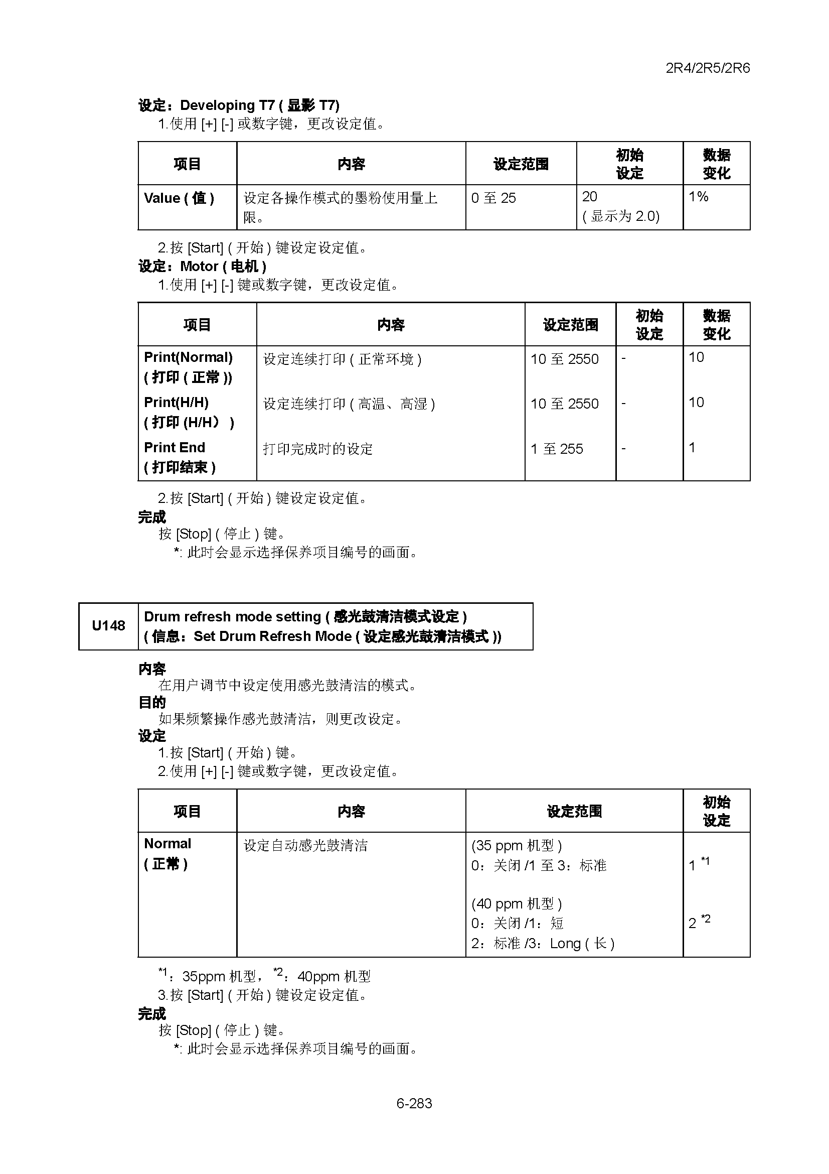 サンプル　align="left"