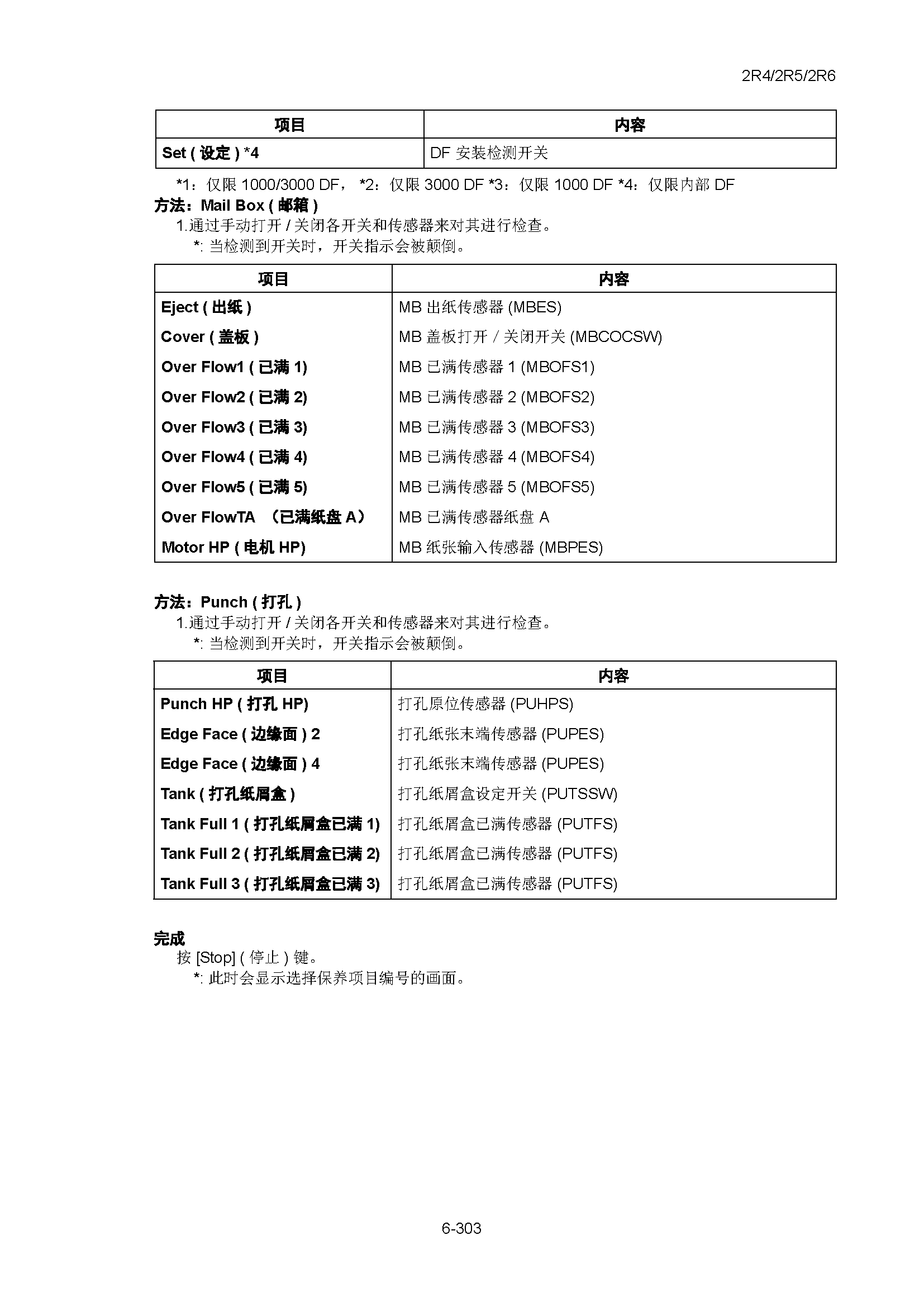 サンプル　align="left"