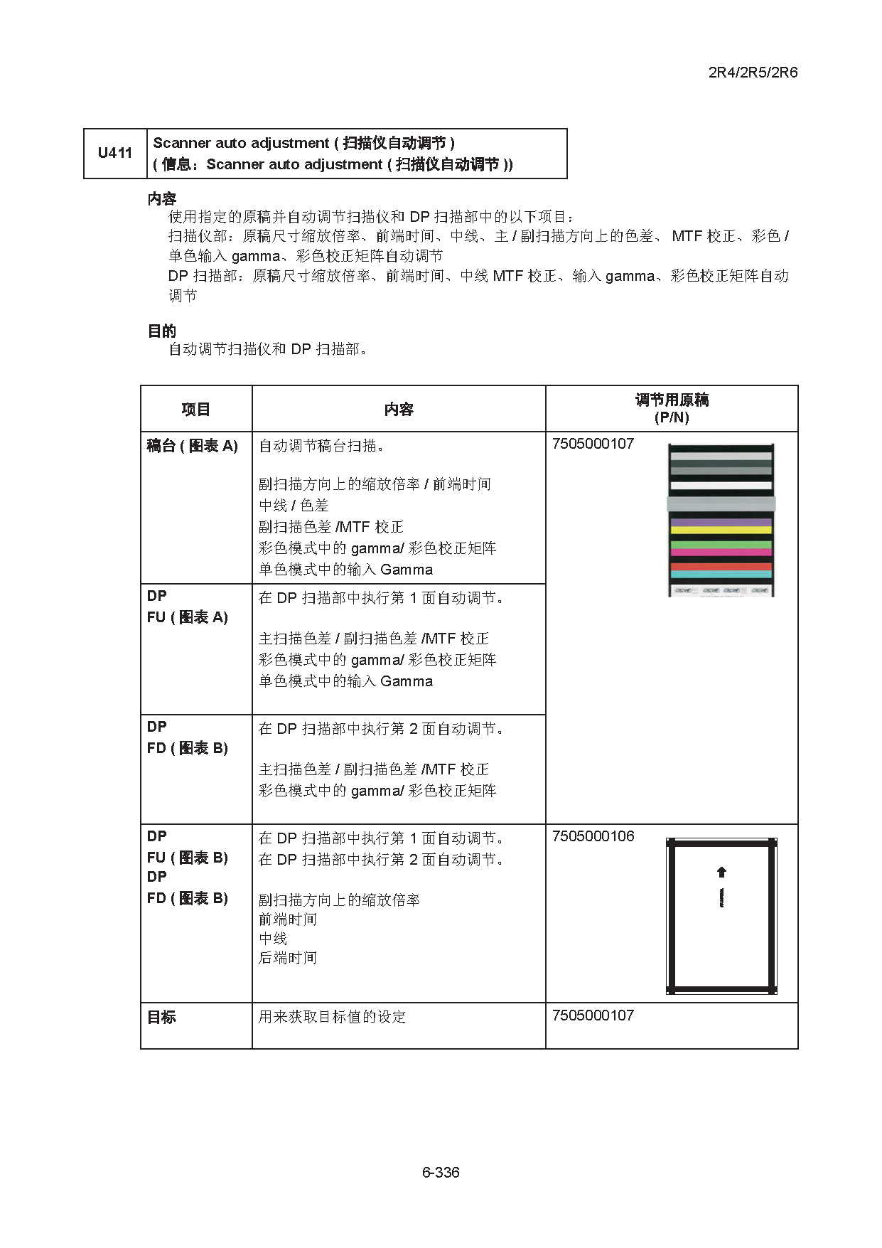 サンプル　align="left"