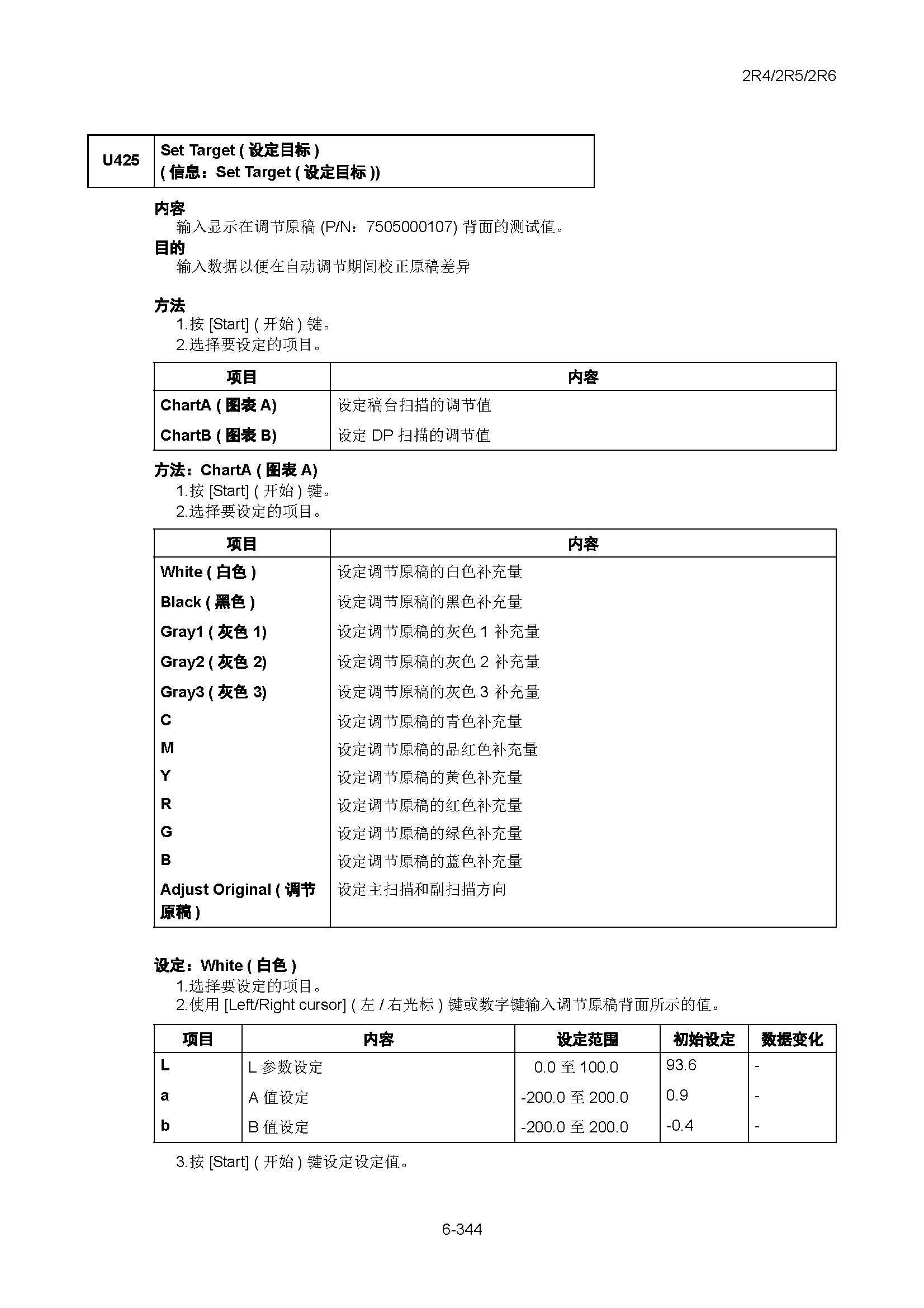 サンプル　align="left"