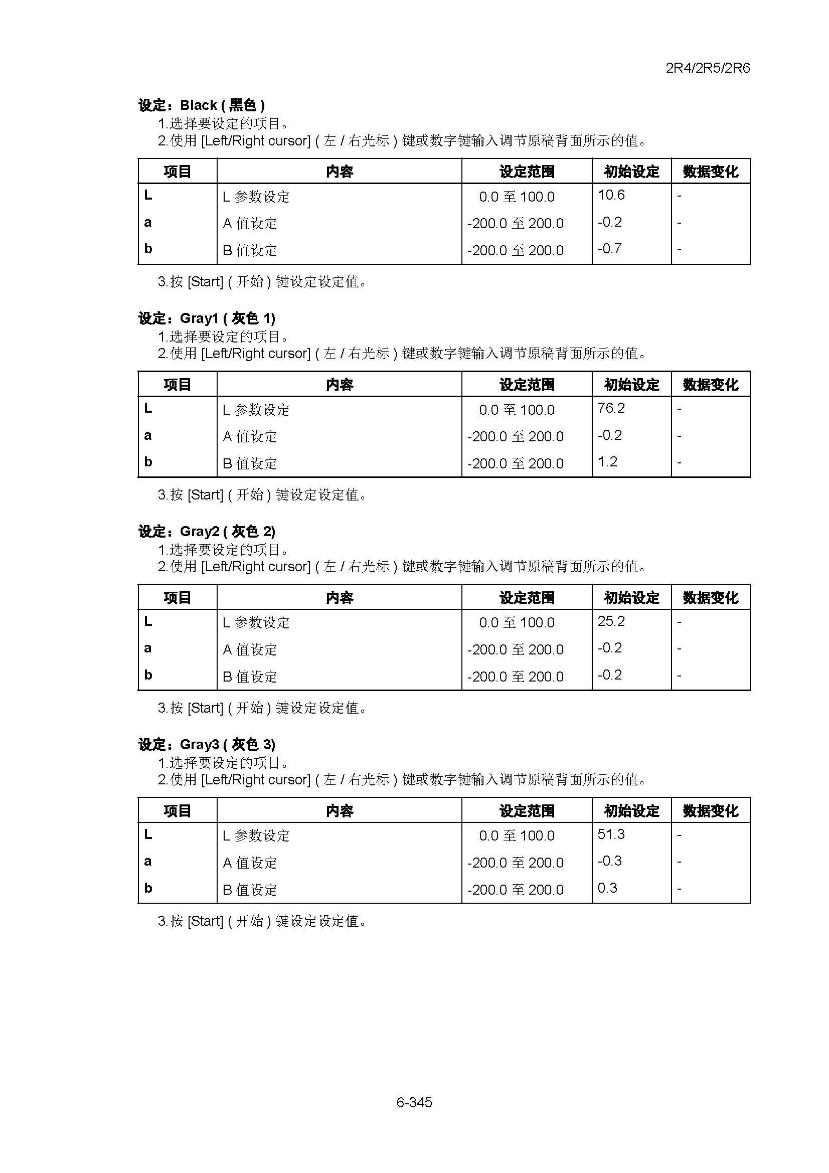 サンプル　align="left"