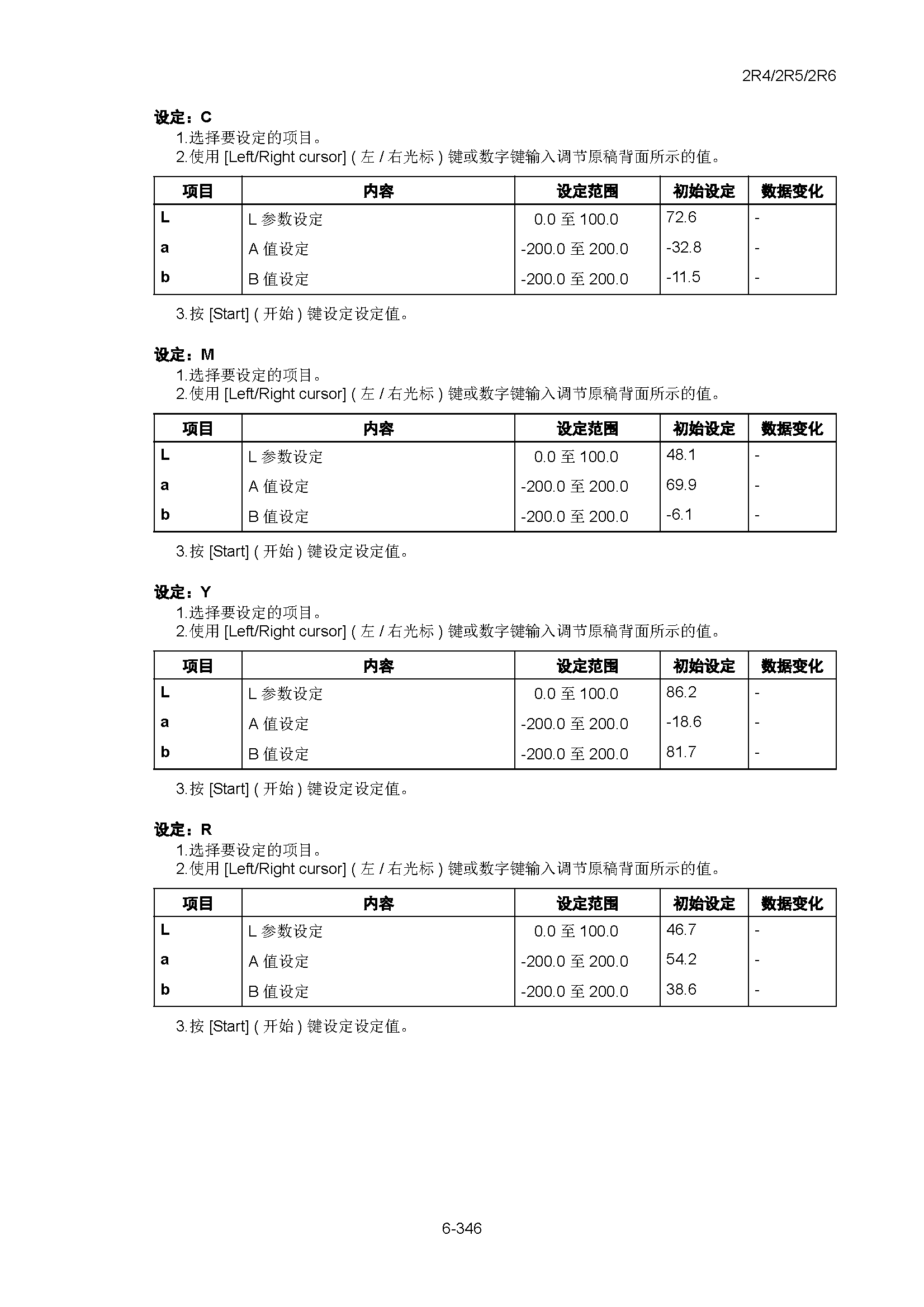 サンプル　align="left"