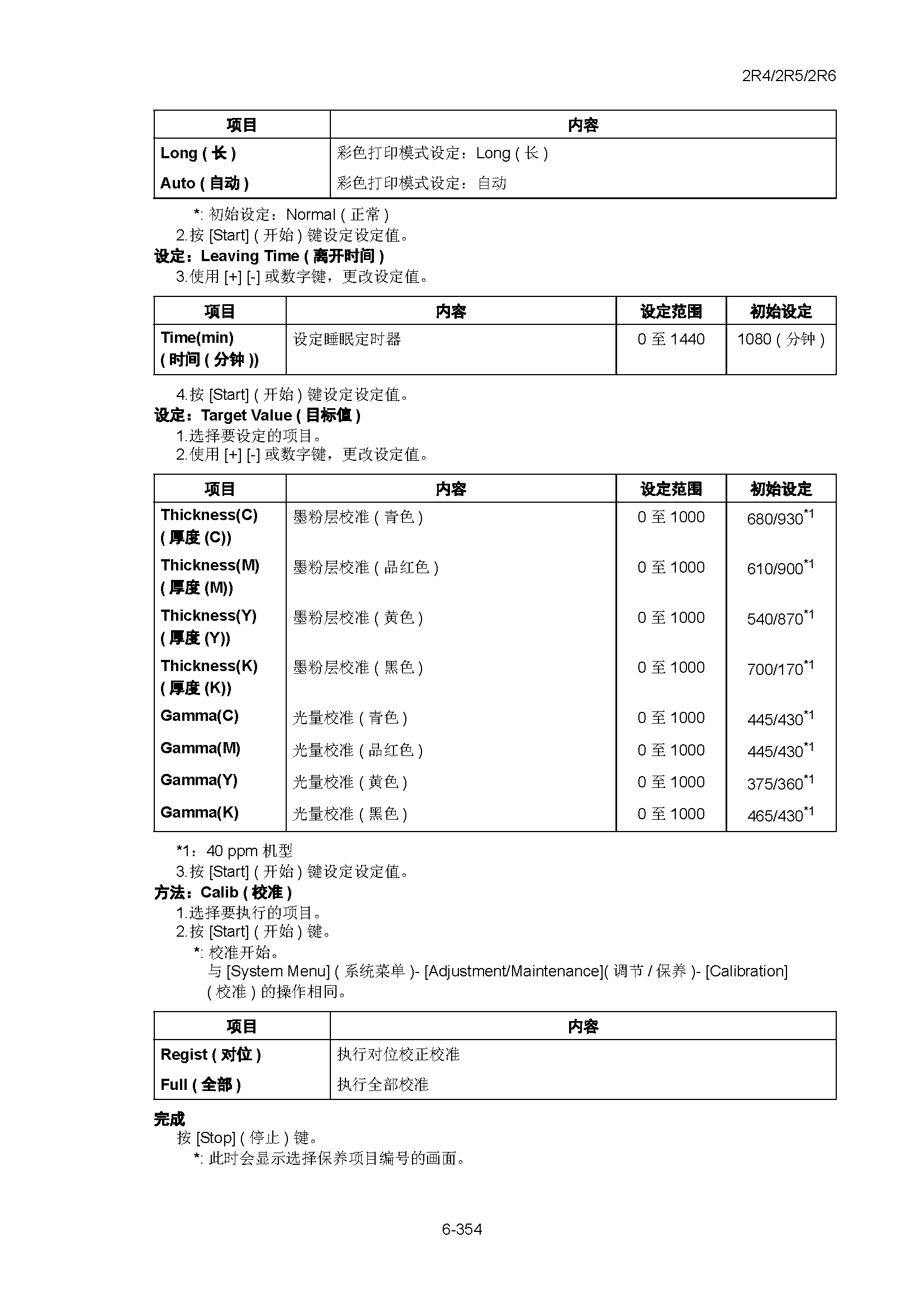 サンプル　align="left"