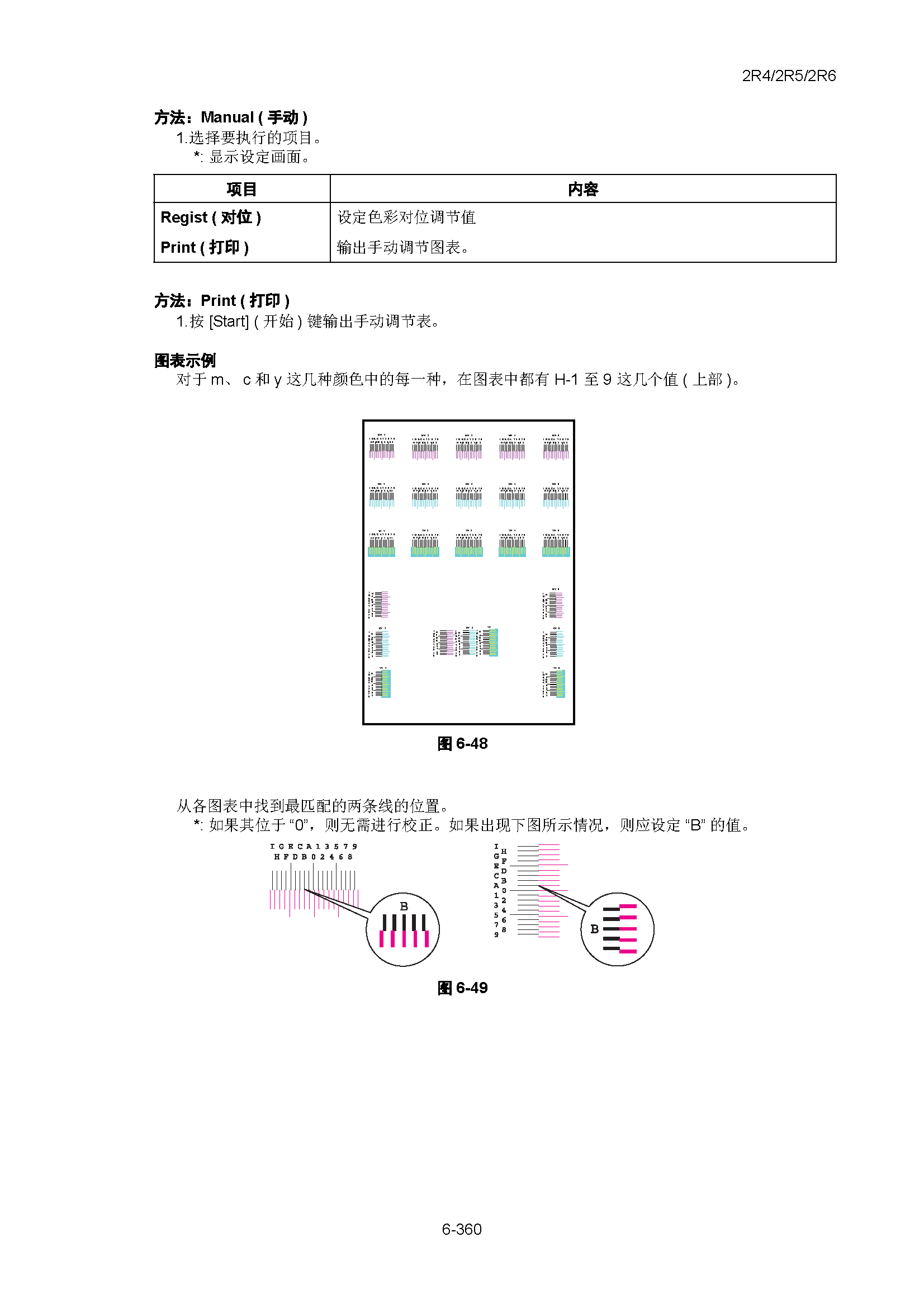 サンプル　align="left"