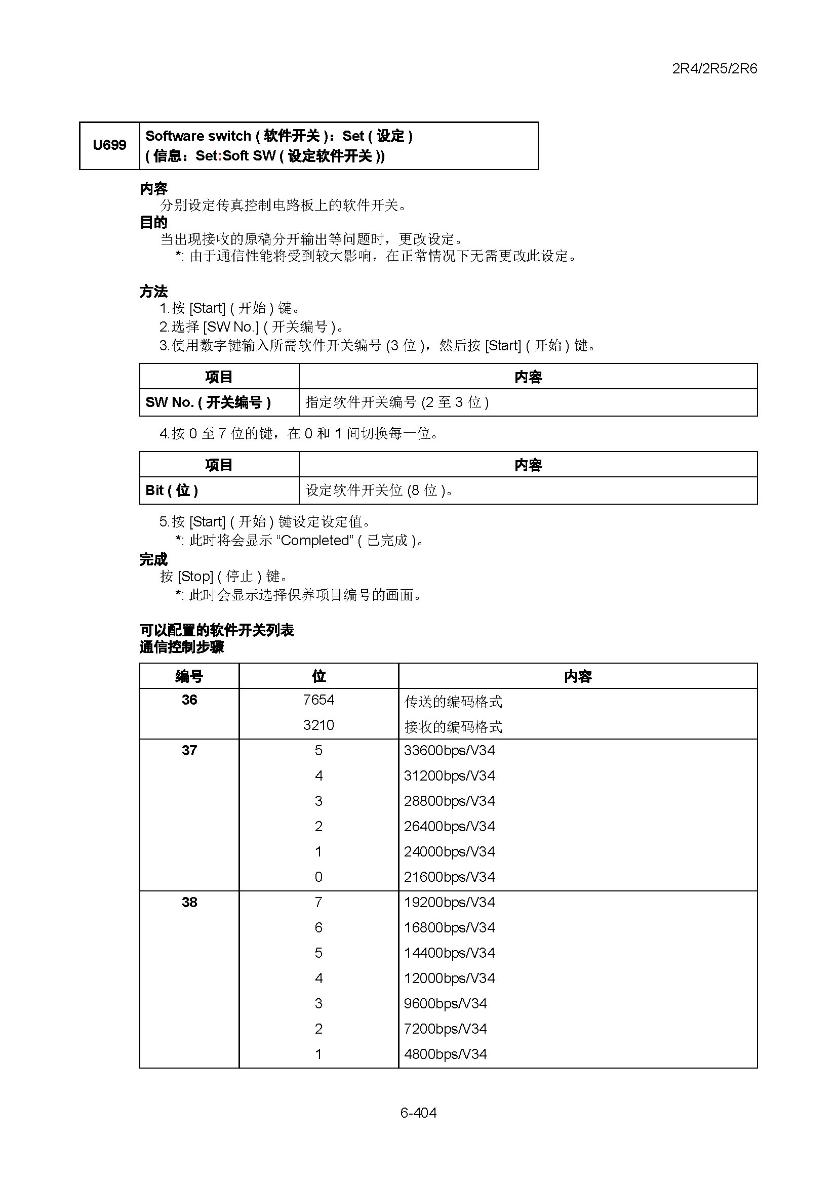 サンプル　align="left"