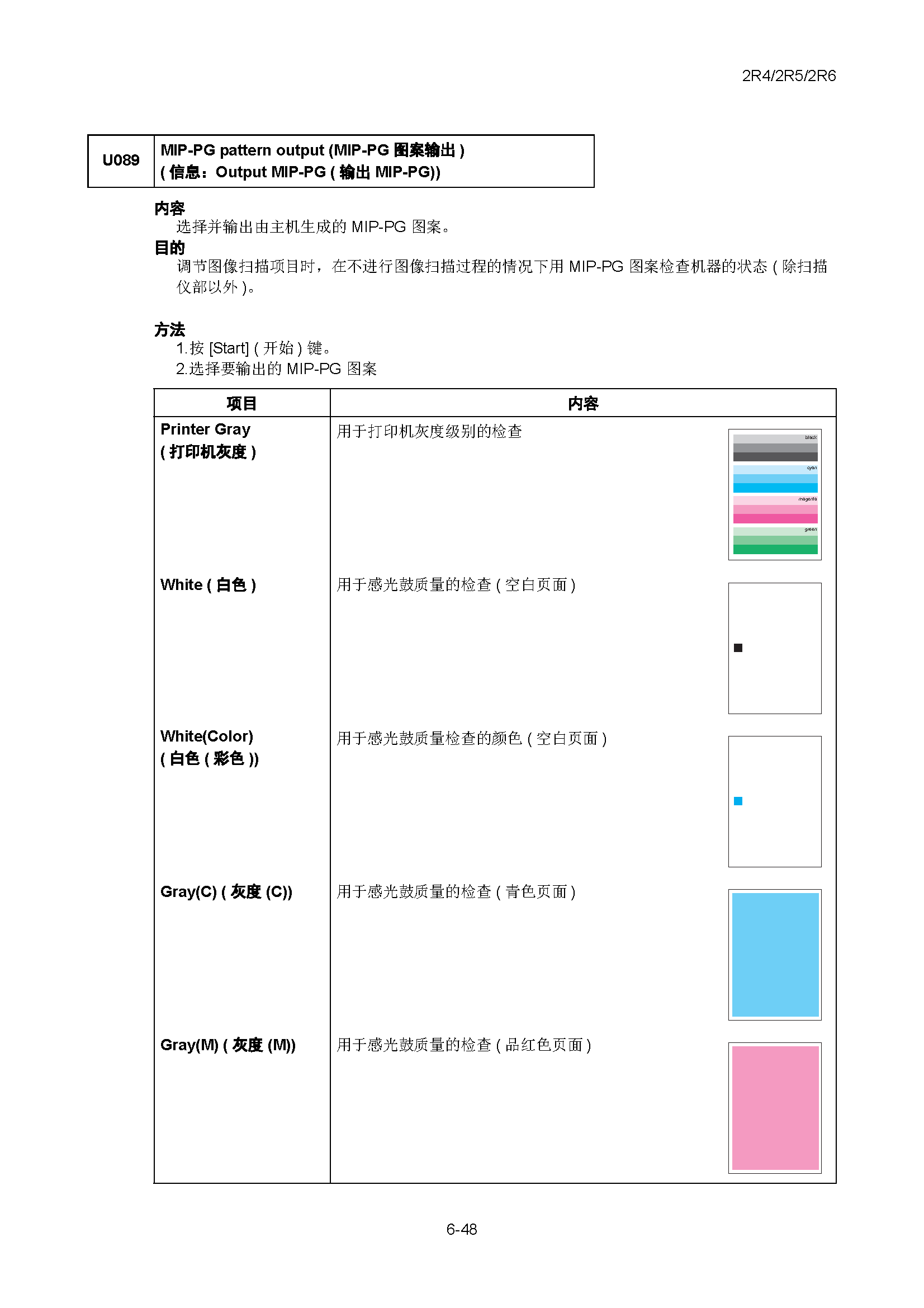 サンプル　align="left"