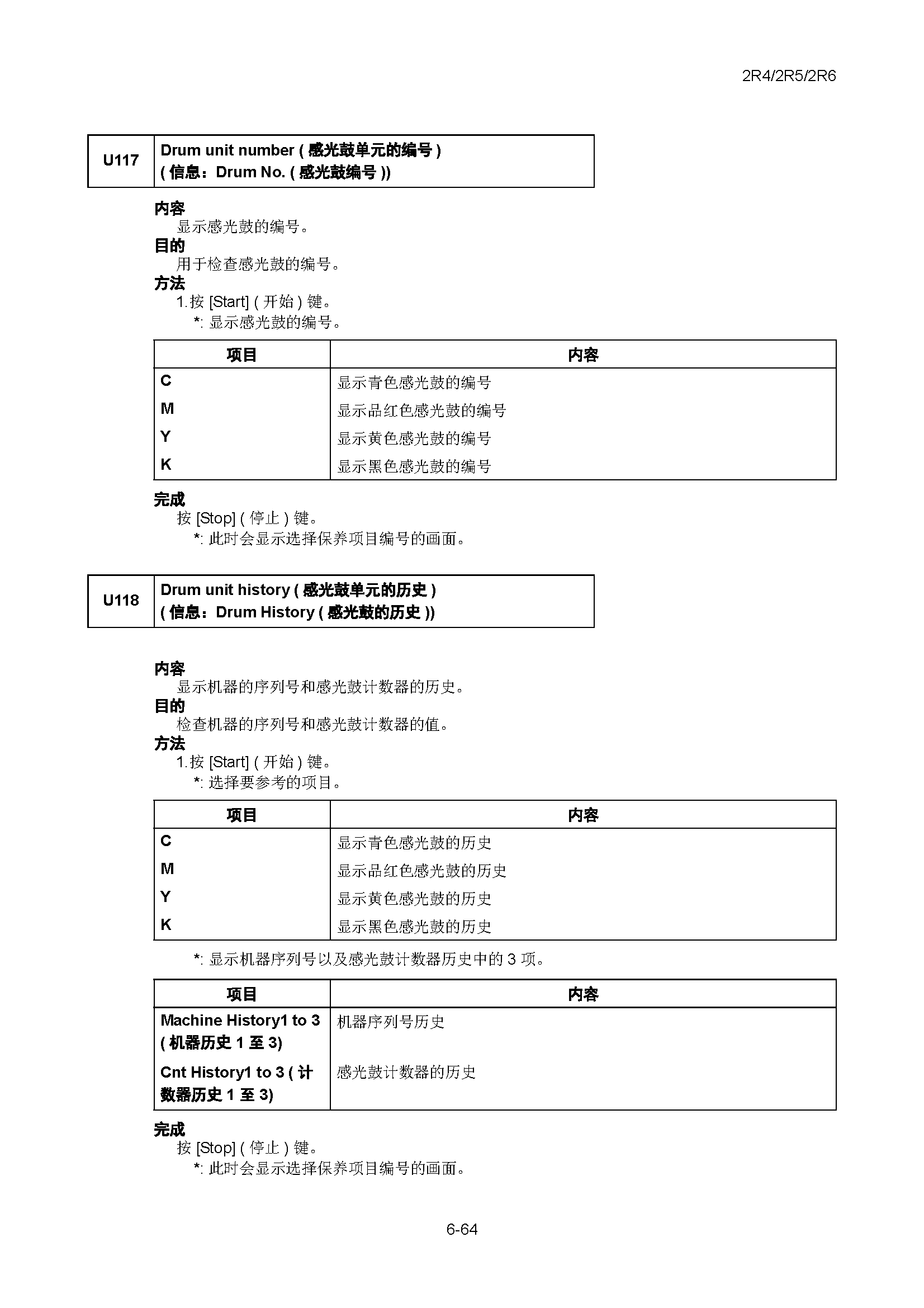 サンプル　align="left"