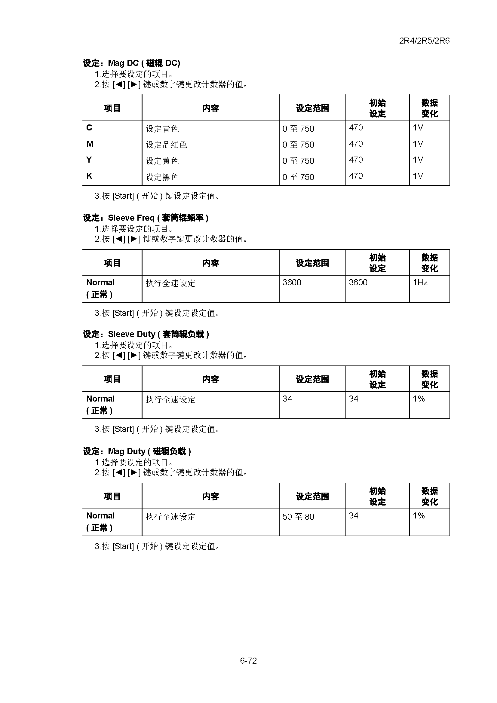 サンプル　align="left"